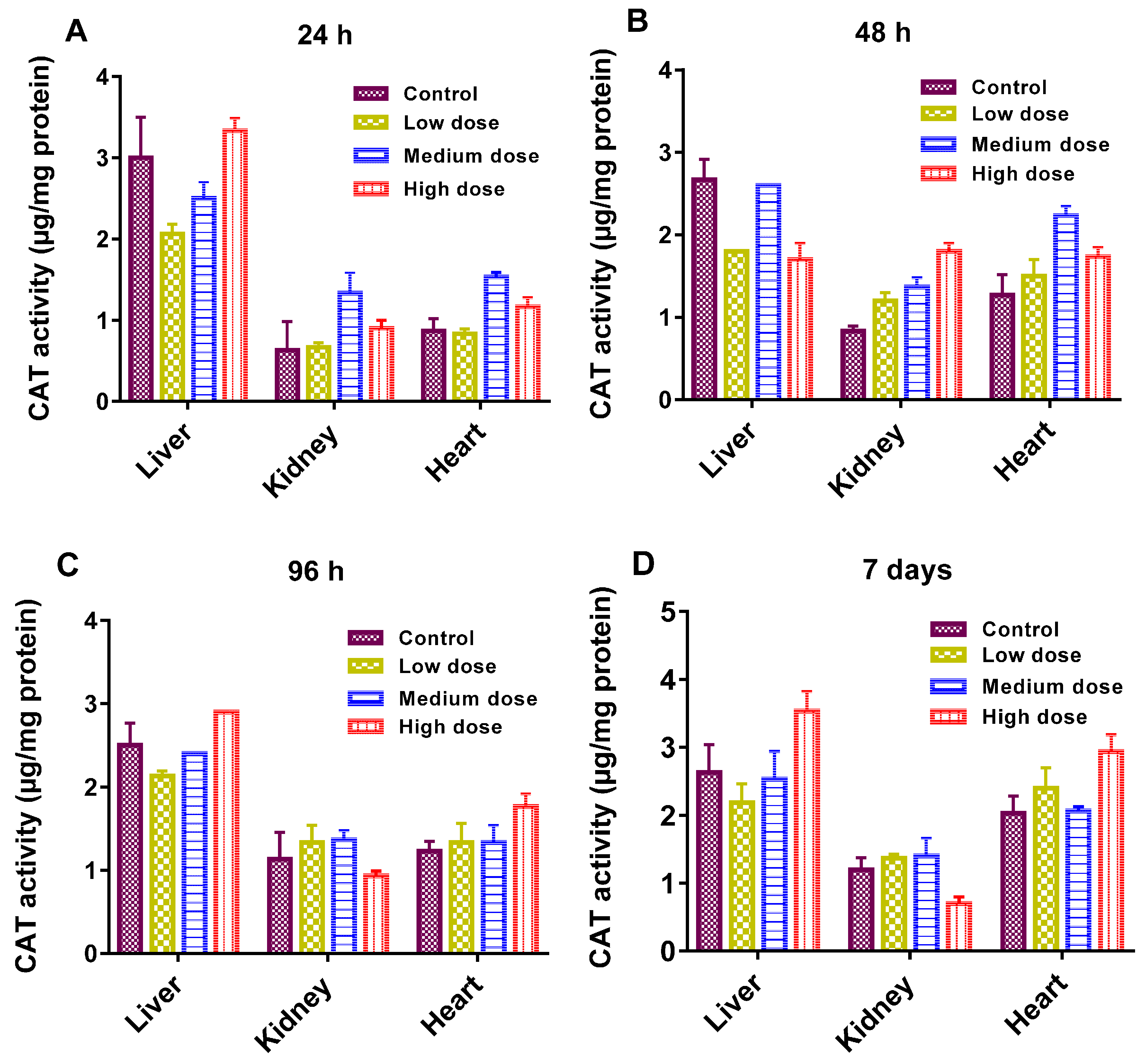 Materials 10 00336 g005