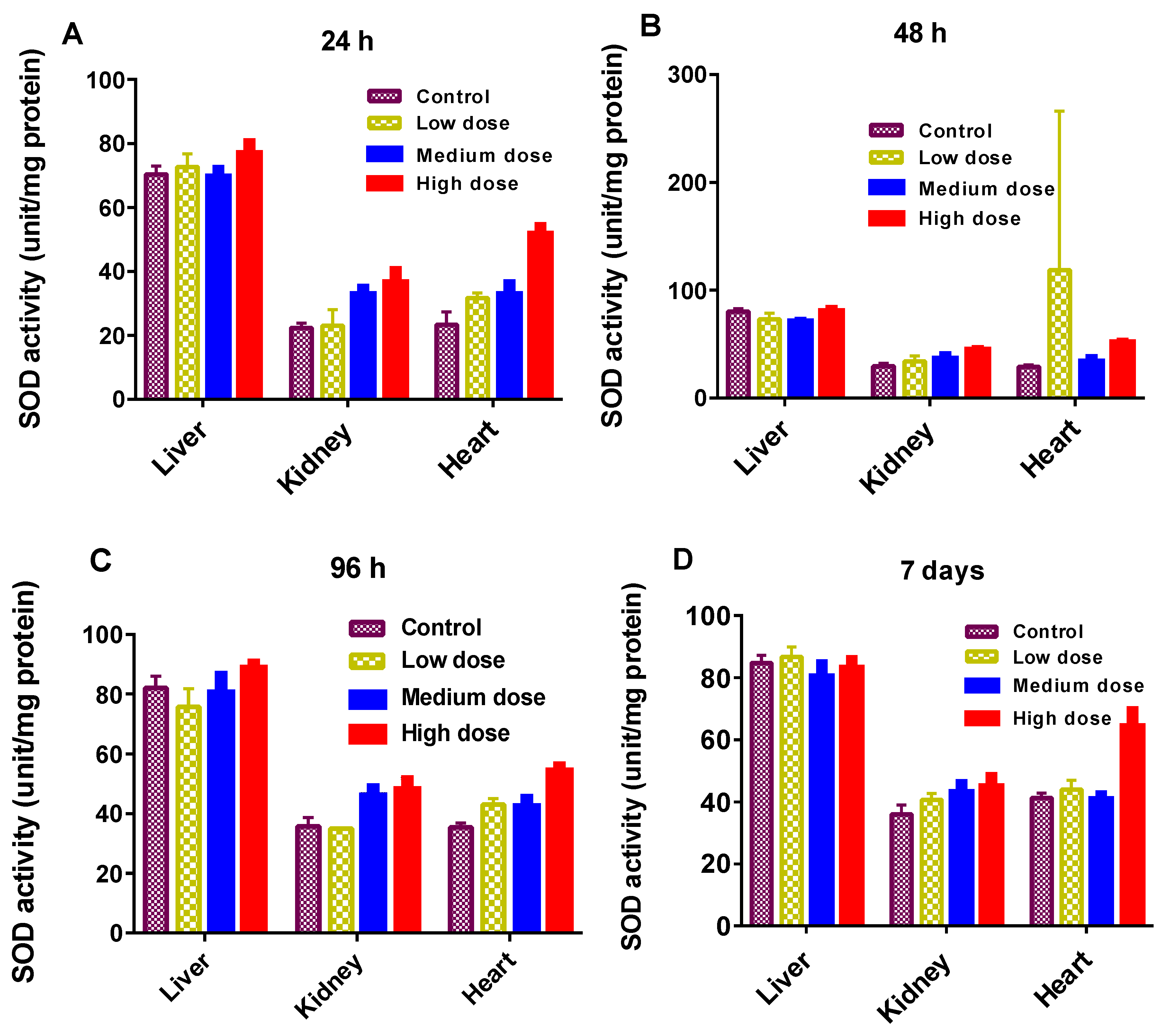 Materials 10 00336 g006