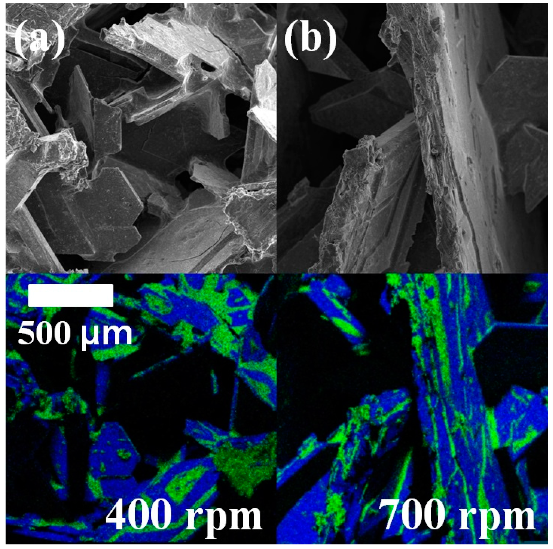 Materials 10 00337 g007