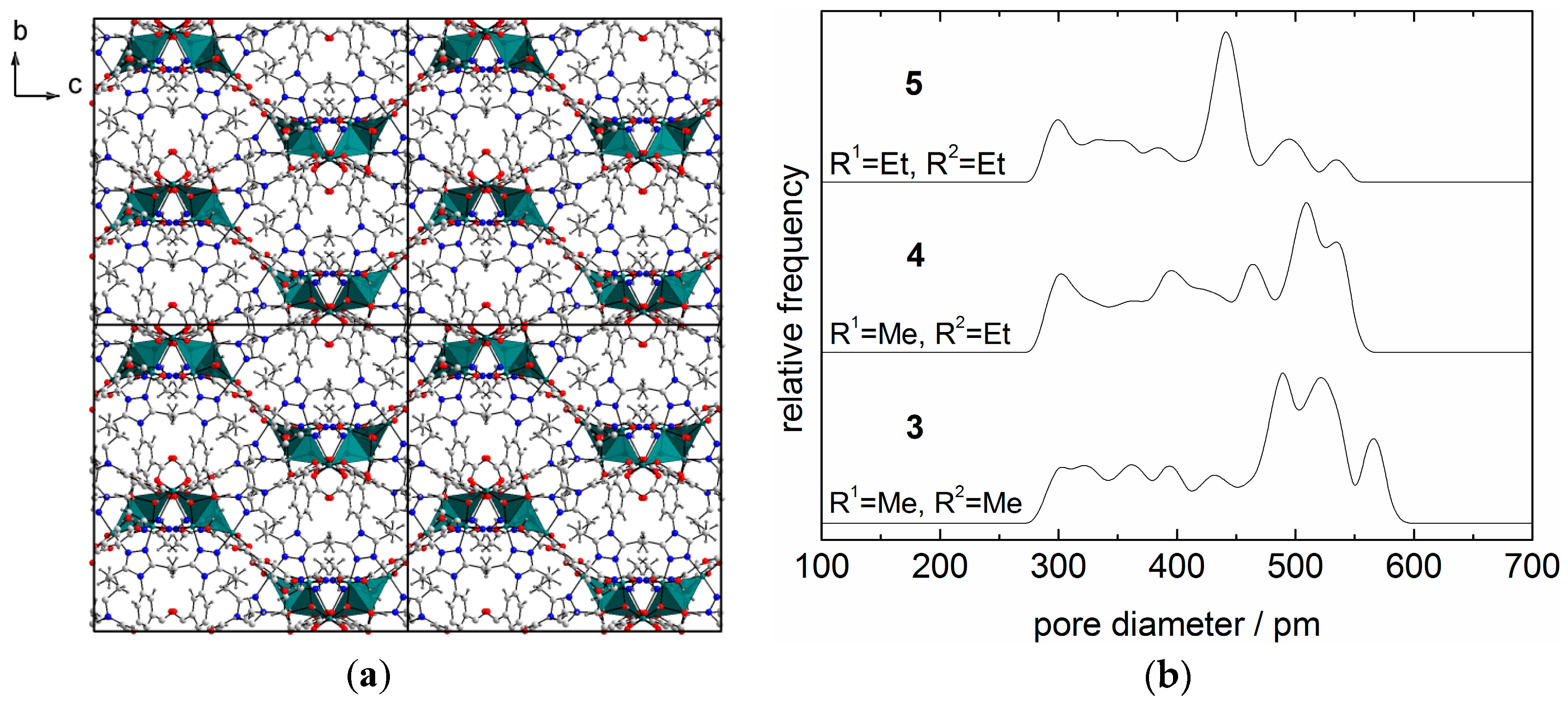 Materials 10 00338 g002 550