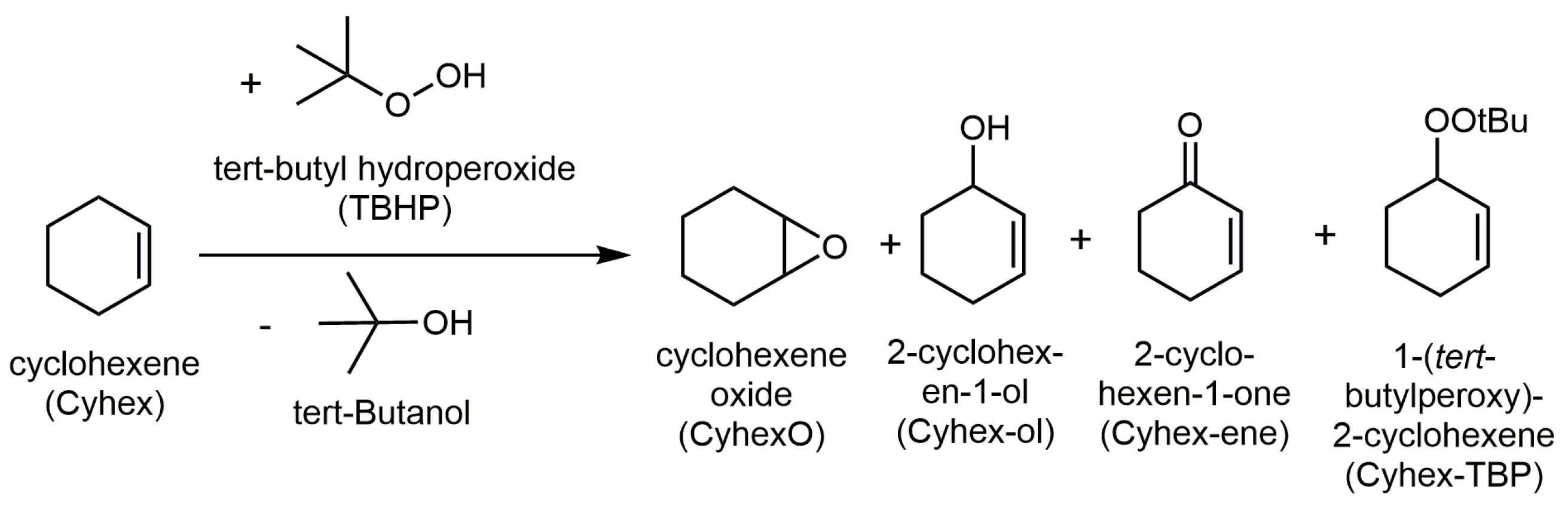 Materials 10 00338 g006 550