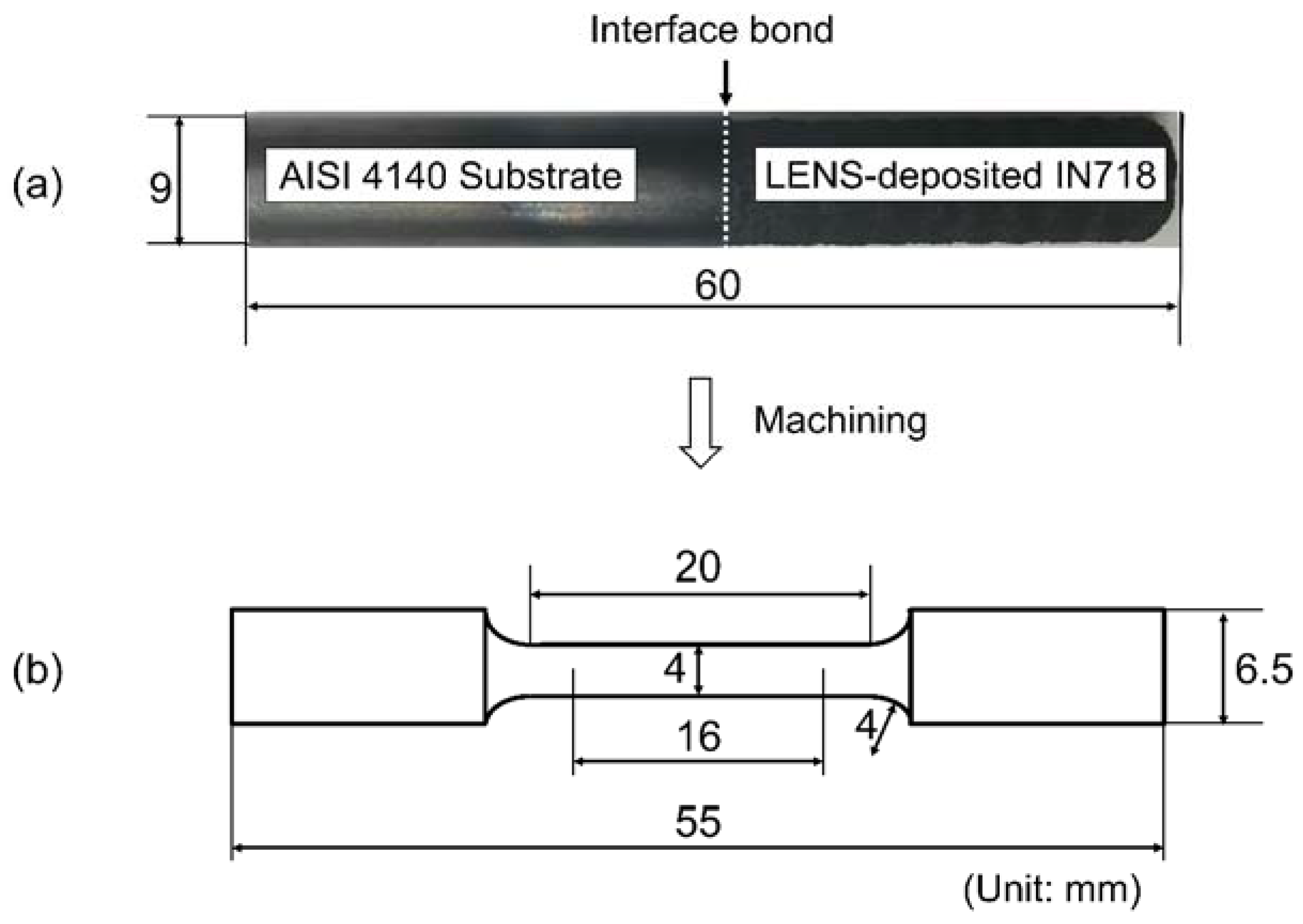 Materials 10 00341 g002