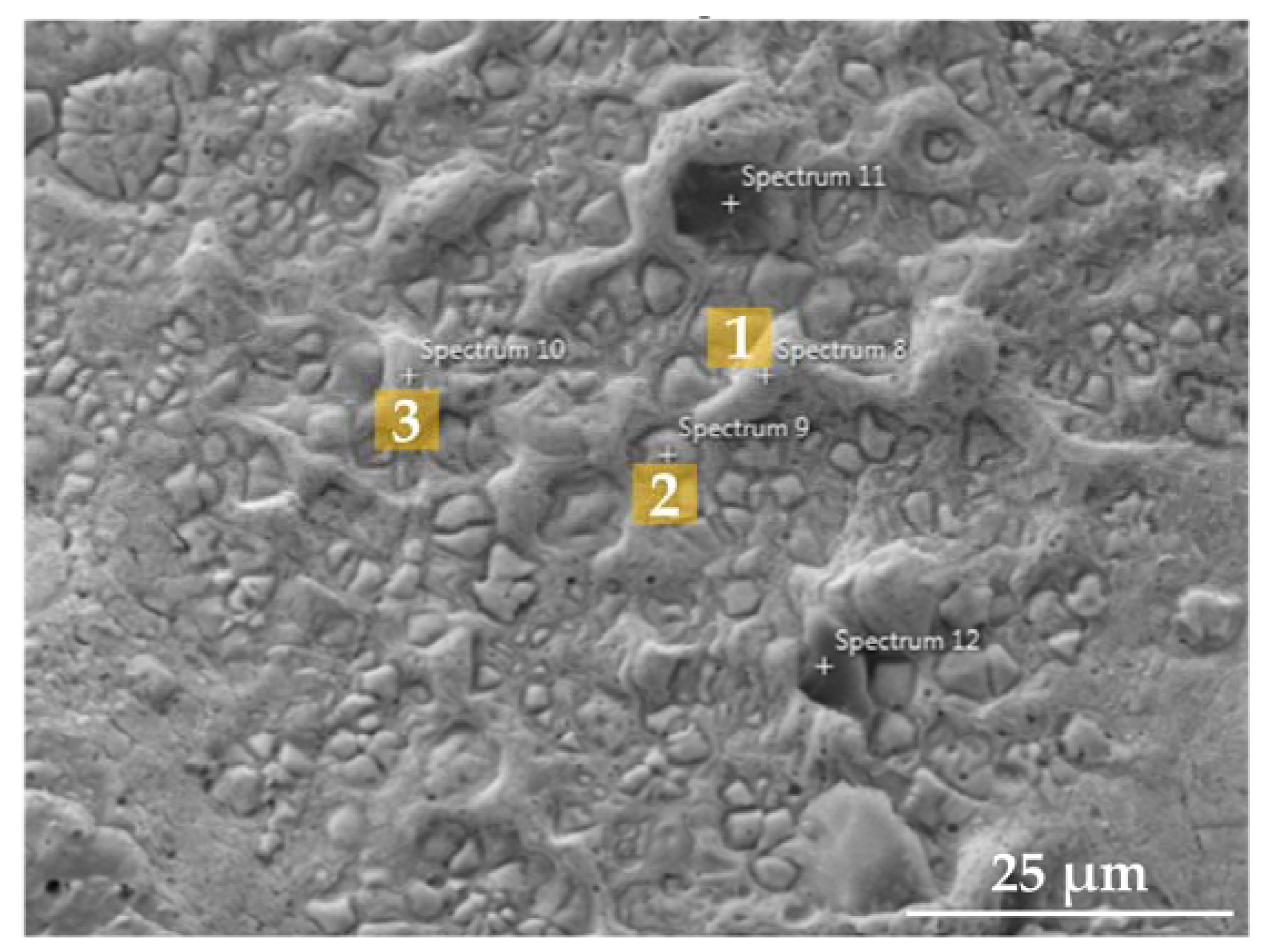 Materials 10 00341 g008