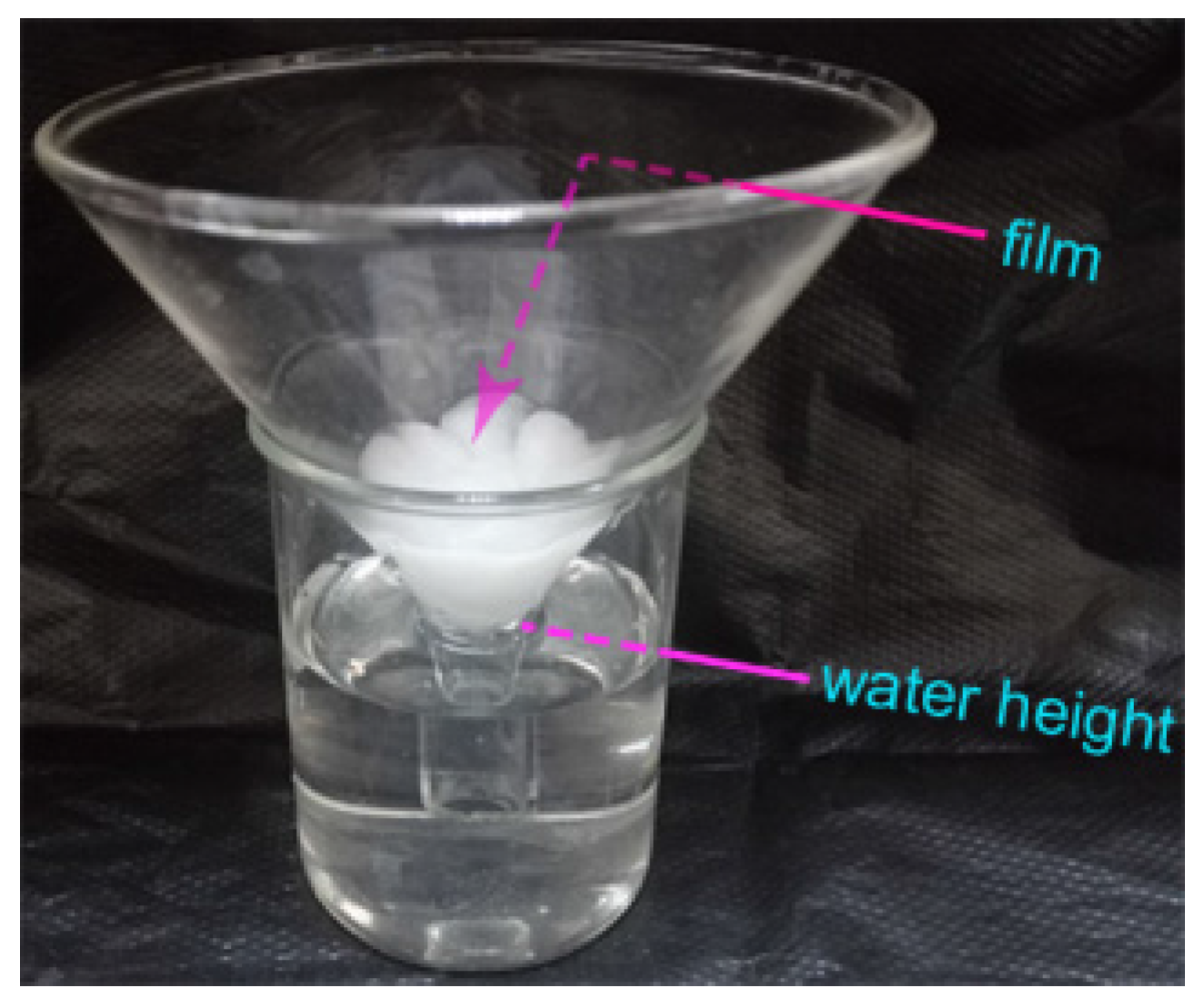 Materials 10 00343 g002