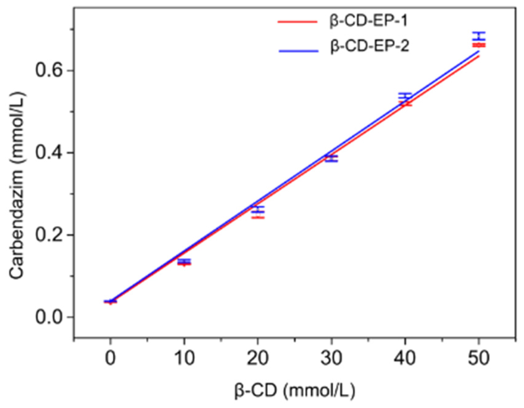 Materials 10 00343 g009