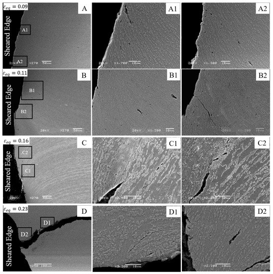 Materials Special Issue Modelling and Characterization of Defects in Metals