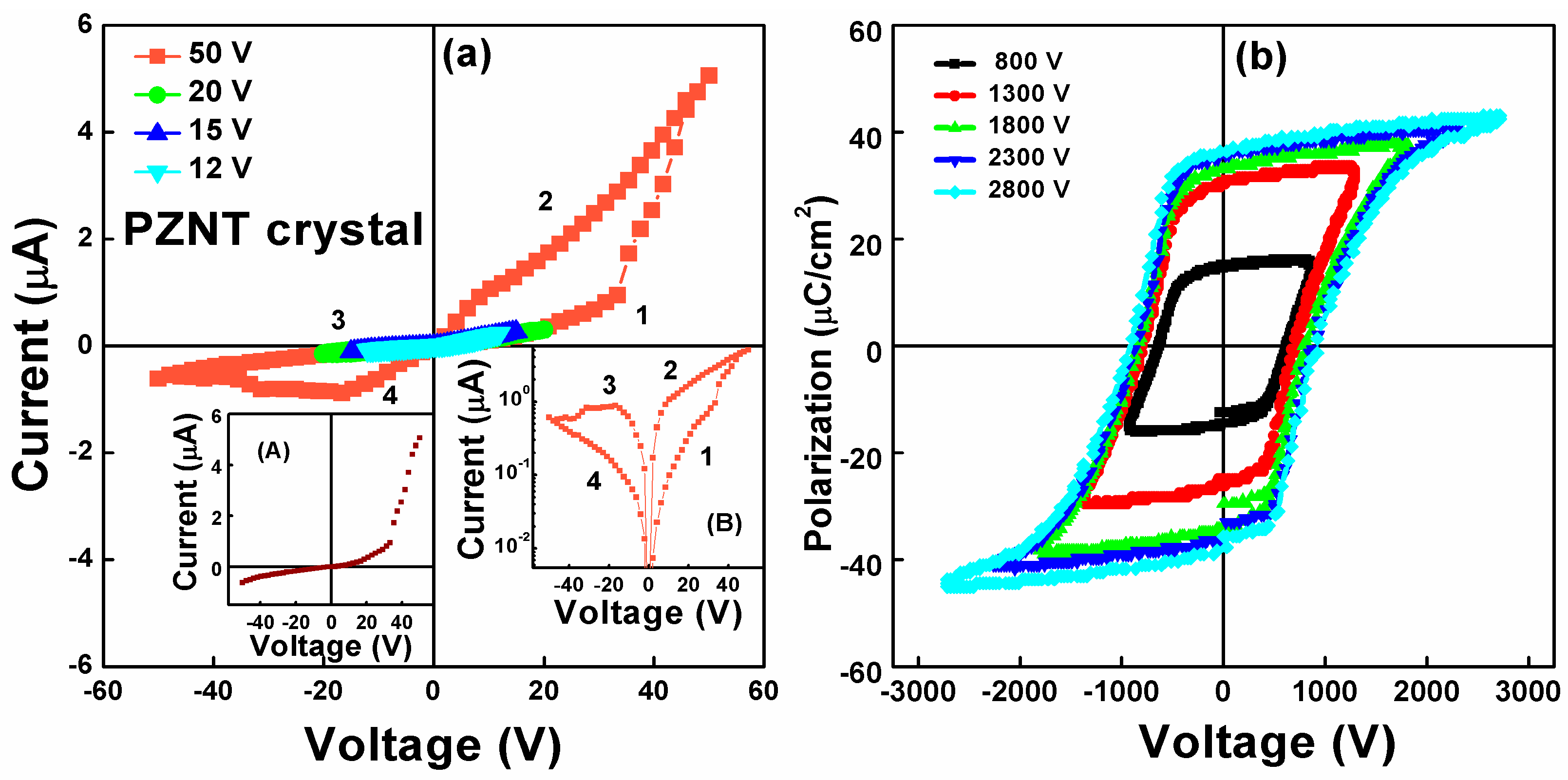 Materials 10 00349 g001