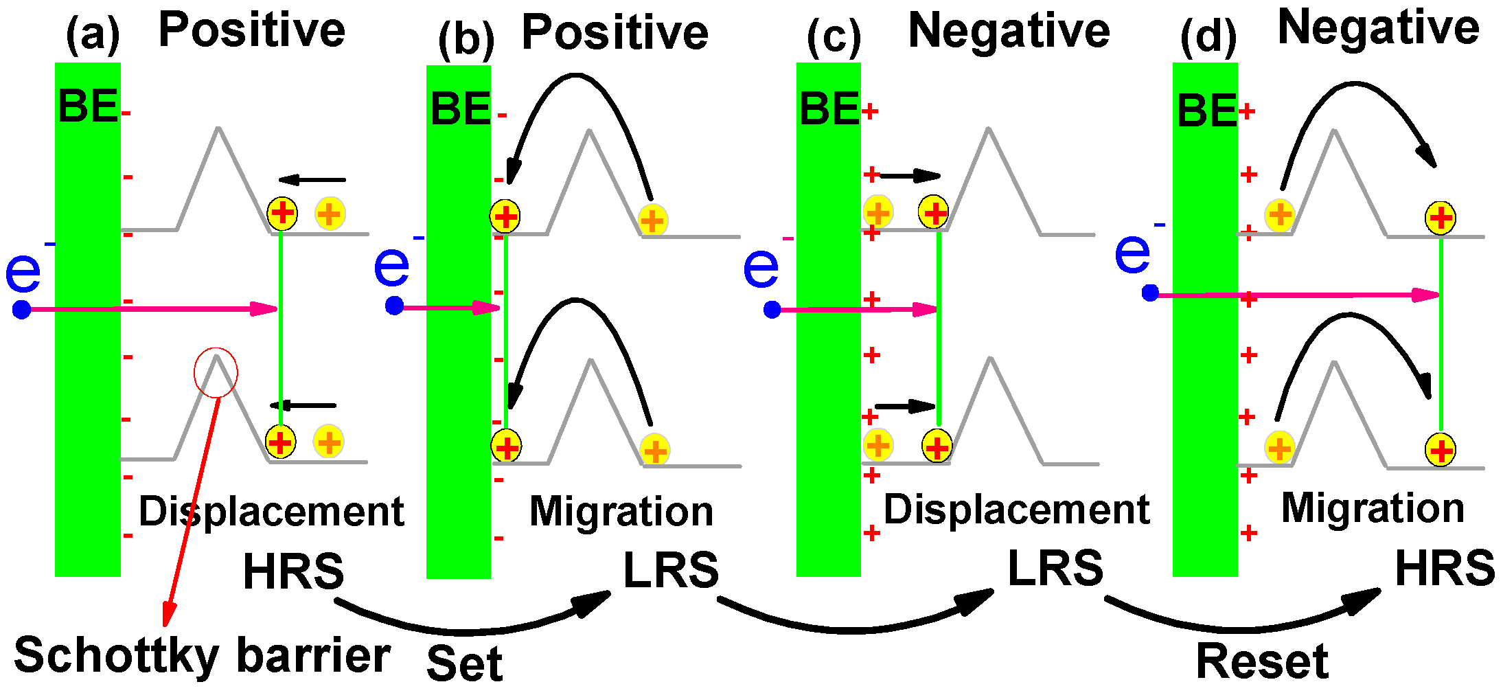 Materials 10 00349 g002