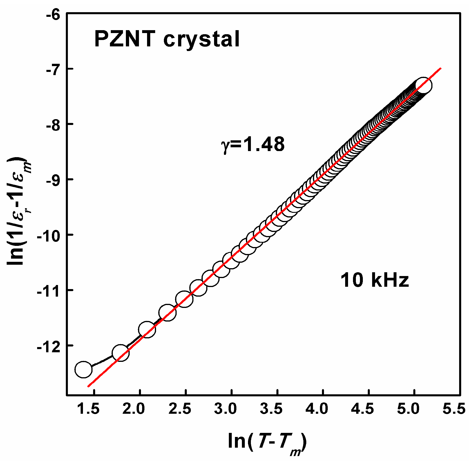 Materials 10 00349 g004