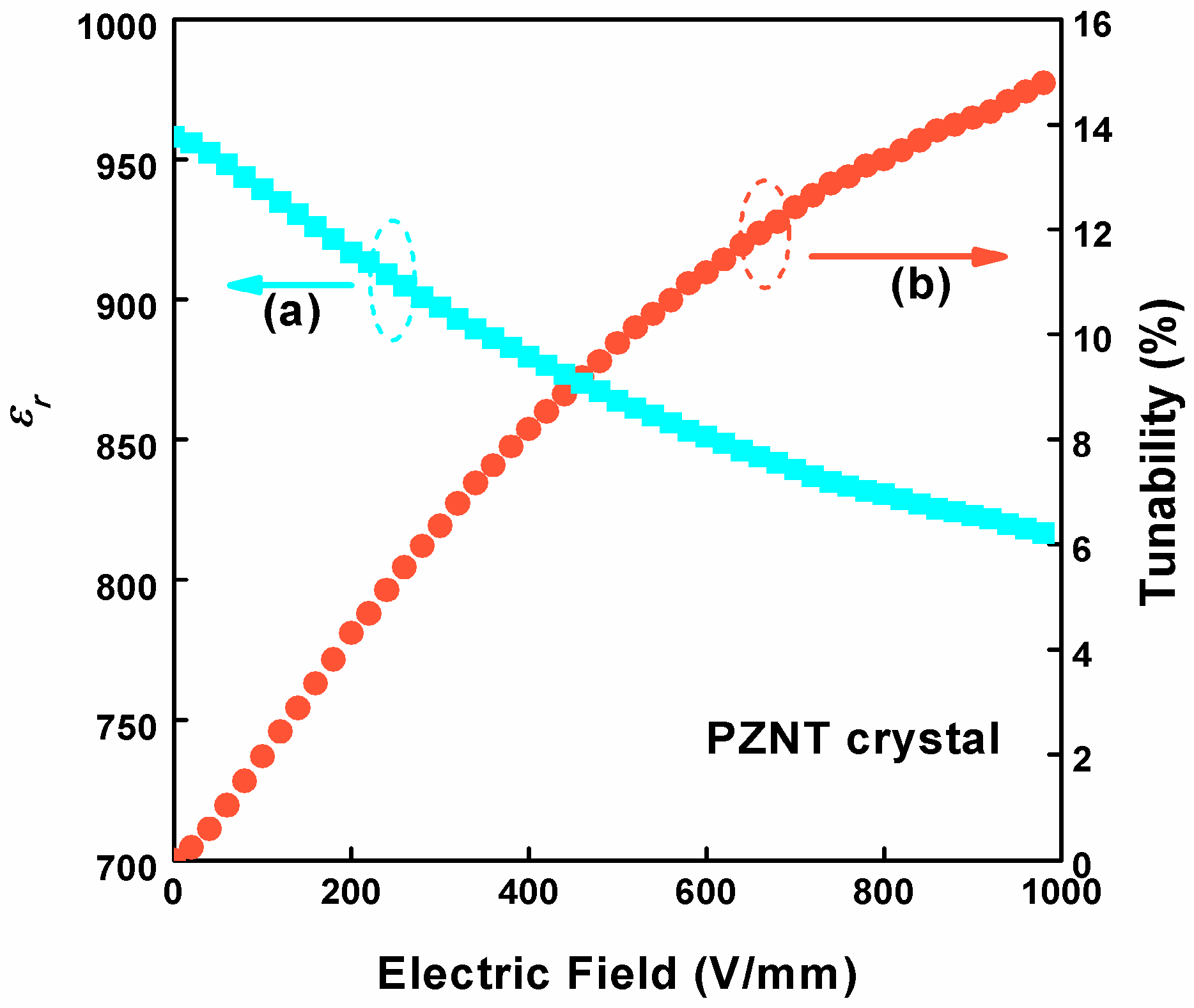 Materials 10 00349 g006