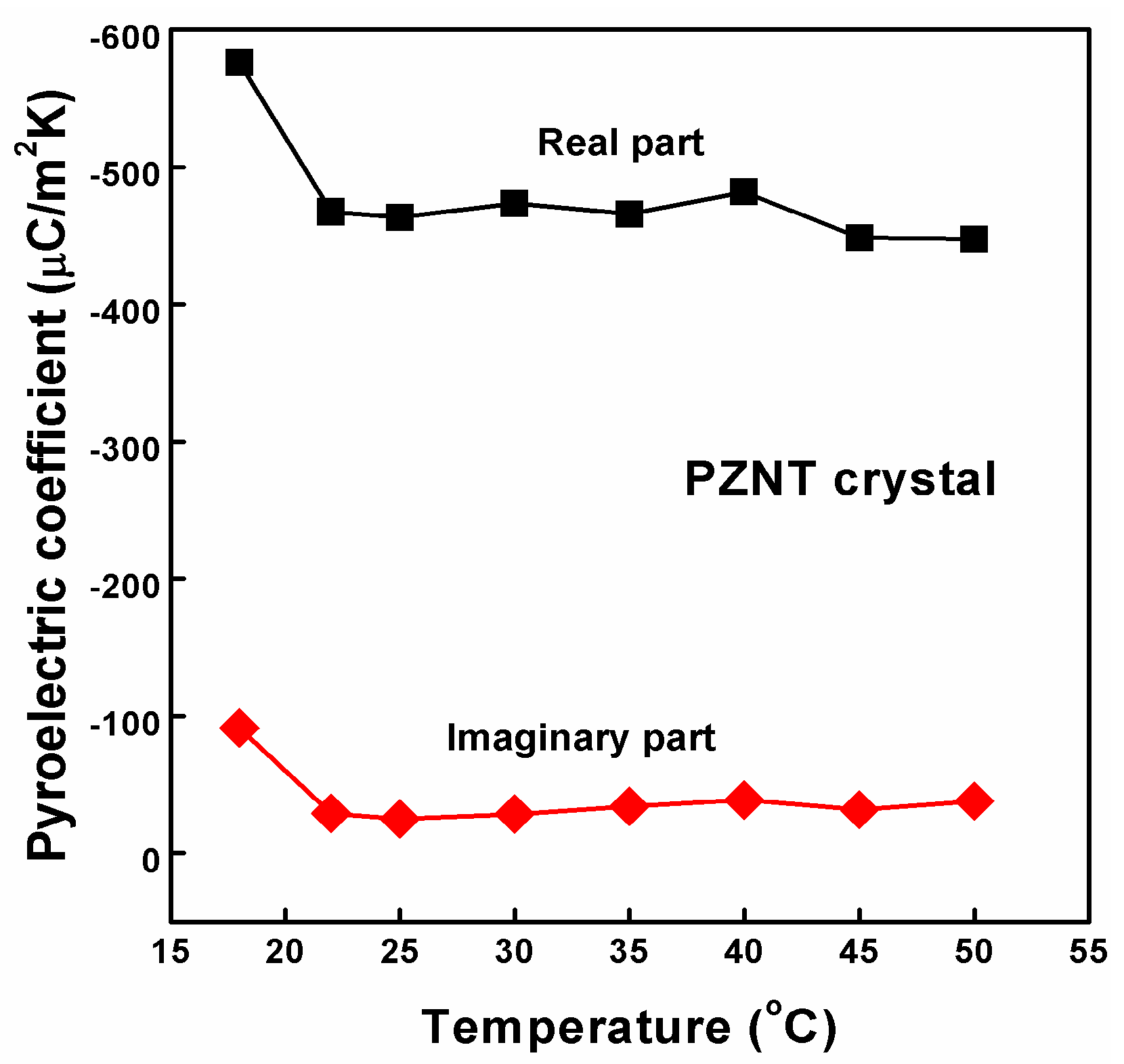 Materials 10 00349 g007