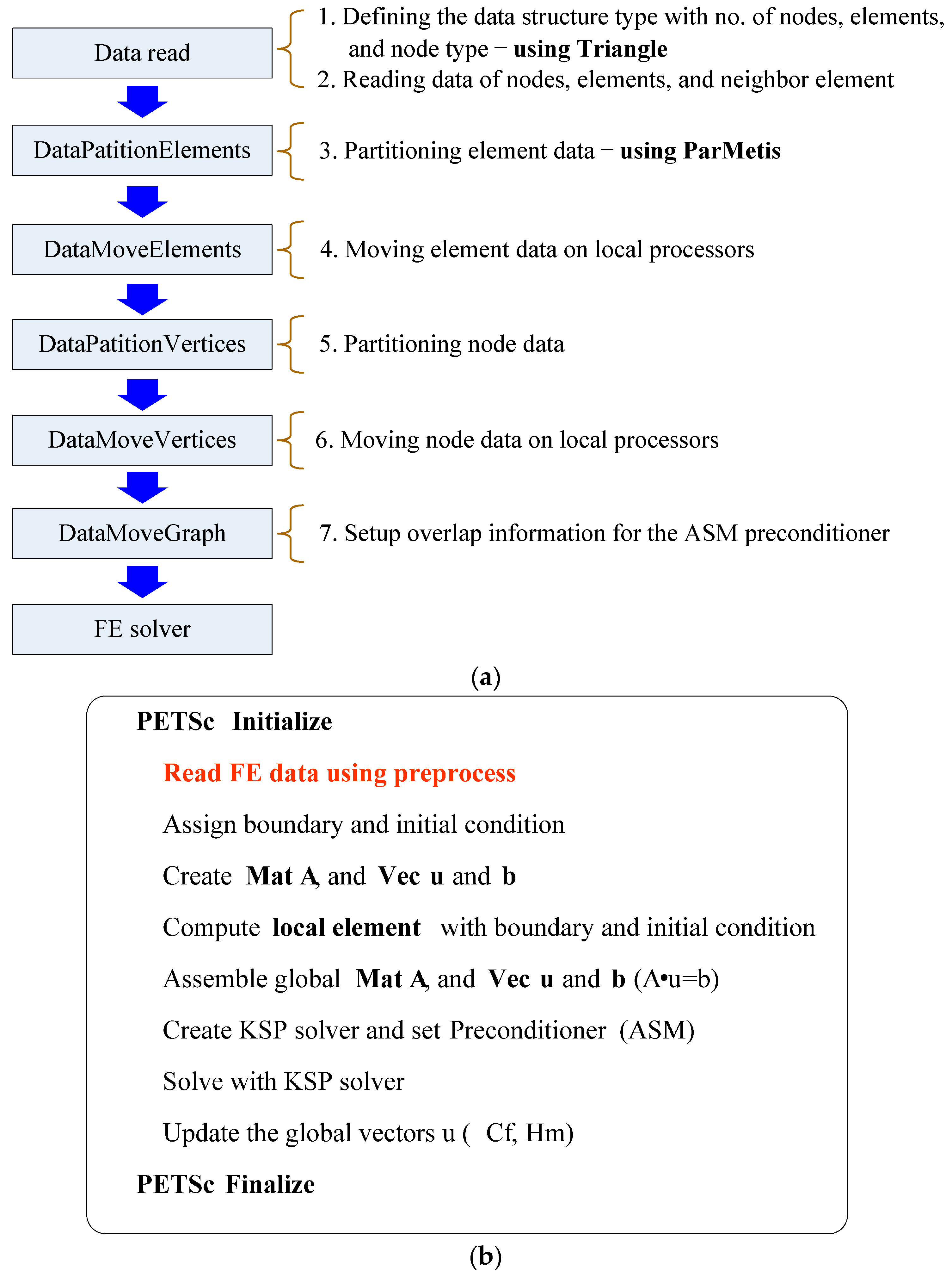 Materials 10 00350 g001
