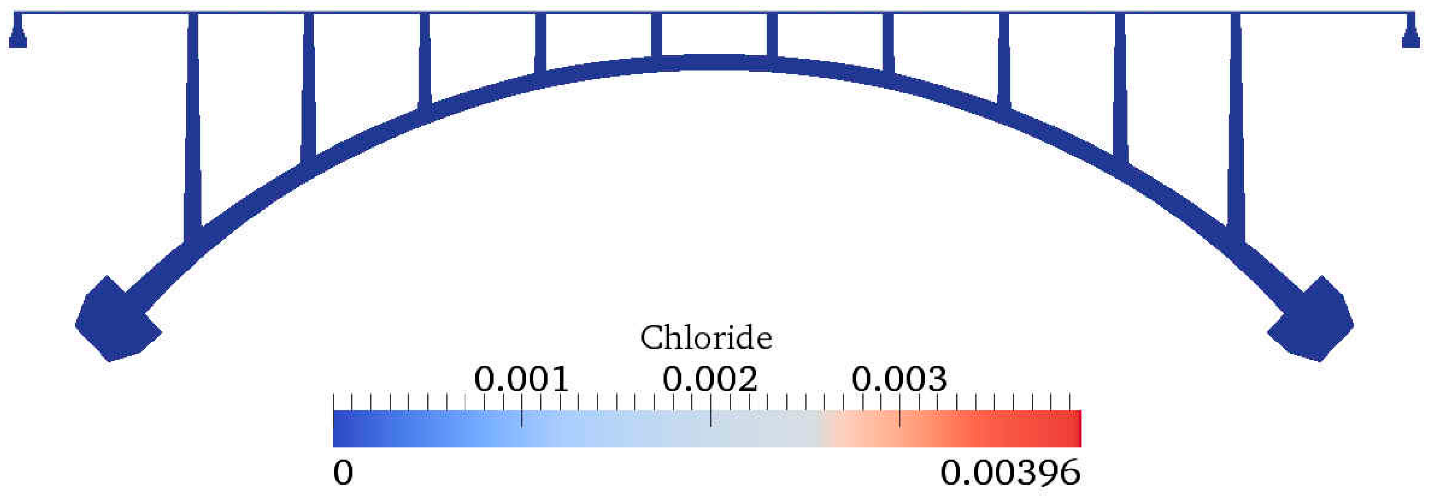 Materials 10 00350 g009
