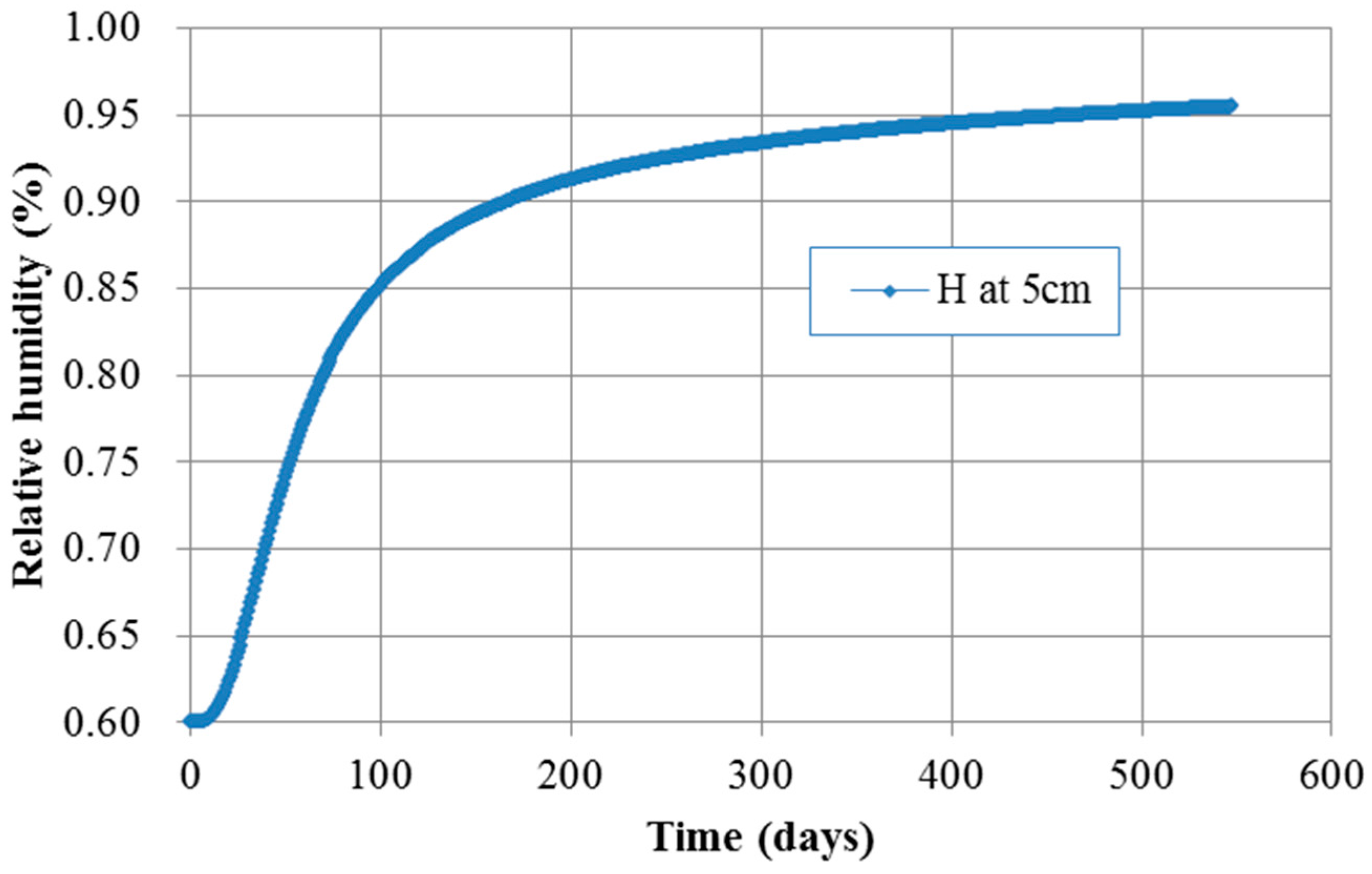 Materials 10 00350 g012