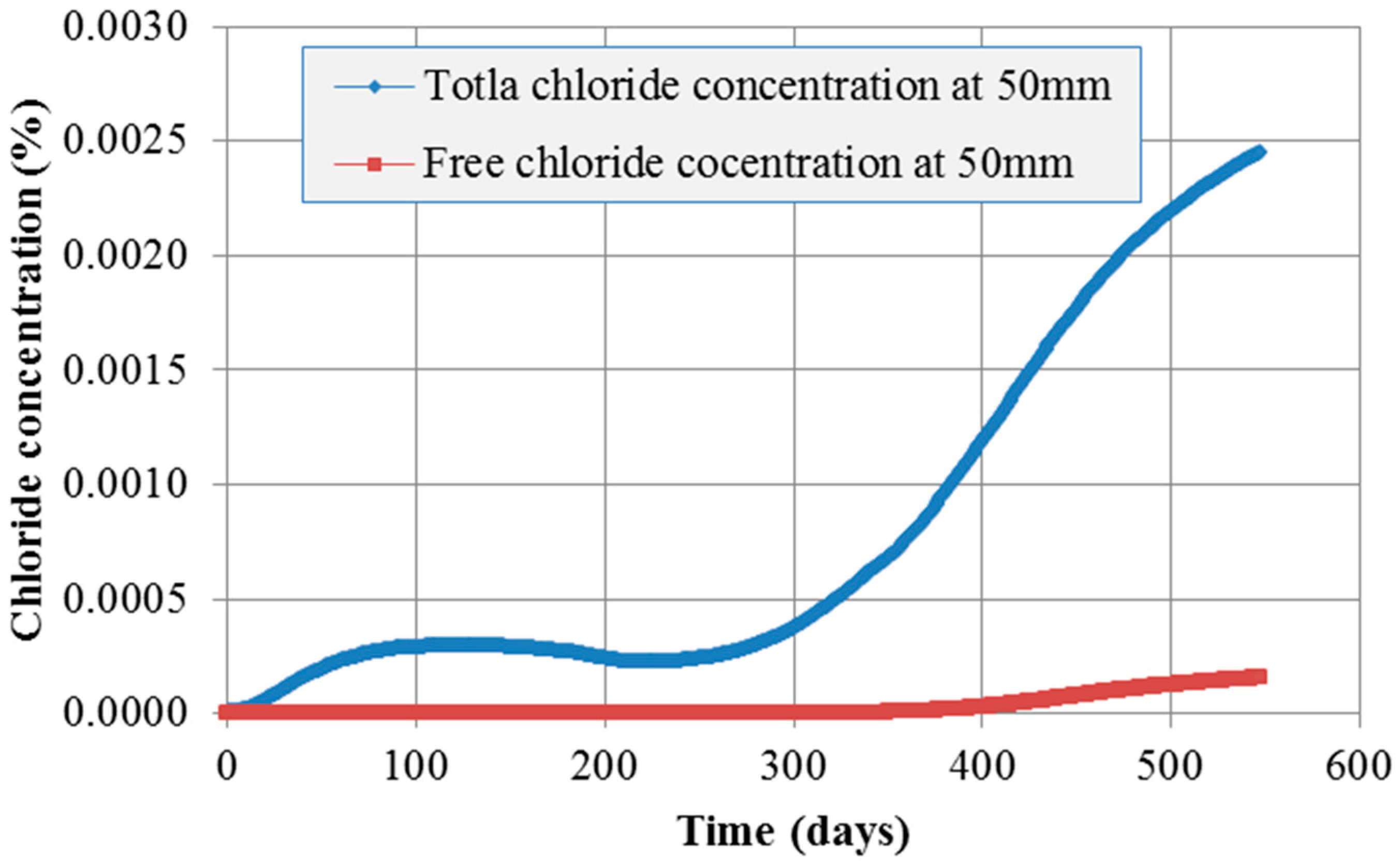 Materials 10 00350 g013