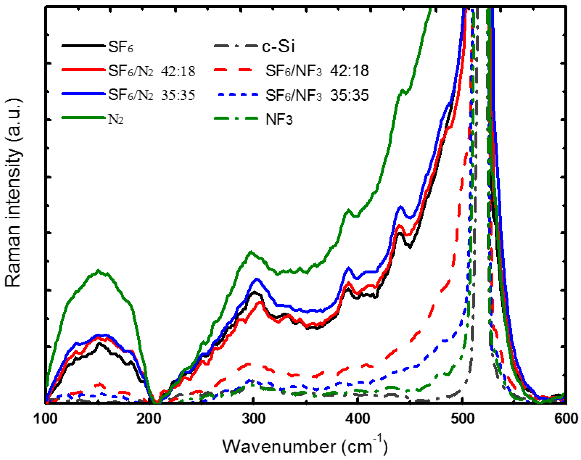 Materials 10 00351 g002