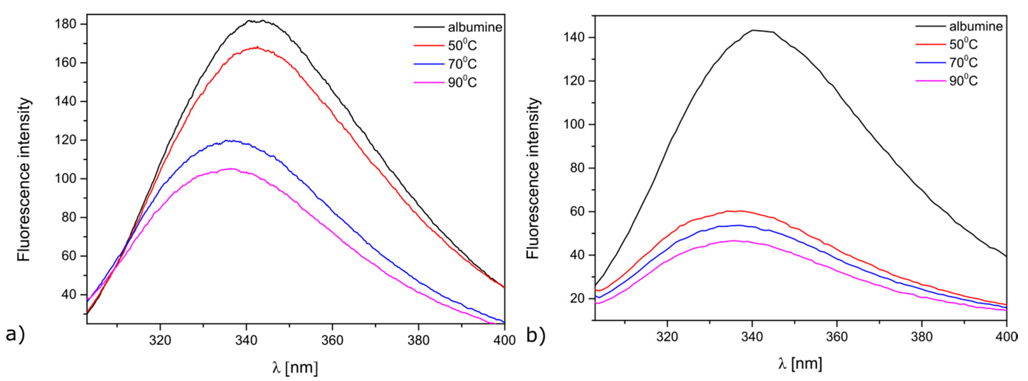 Materials 10 00353 g006