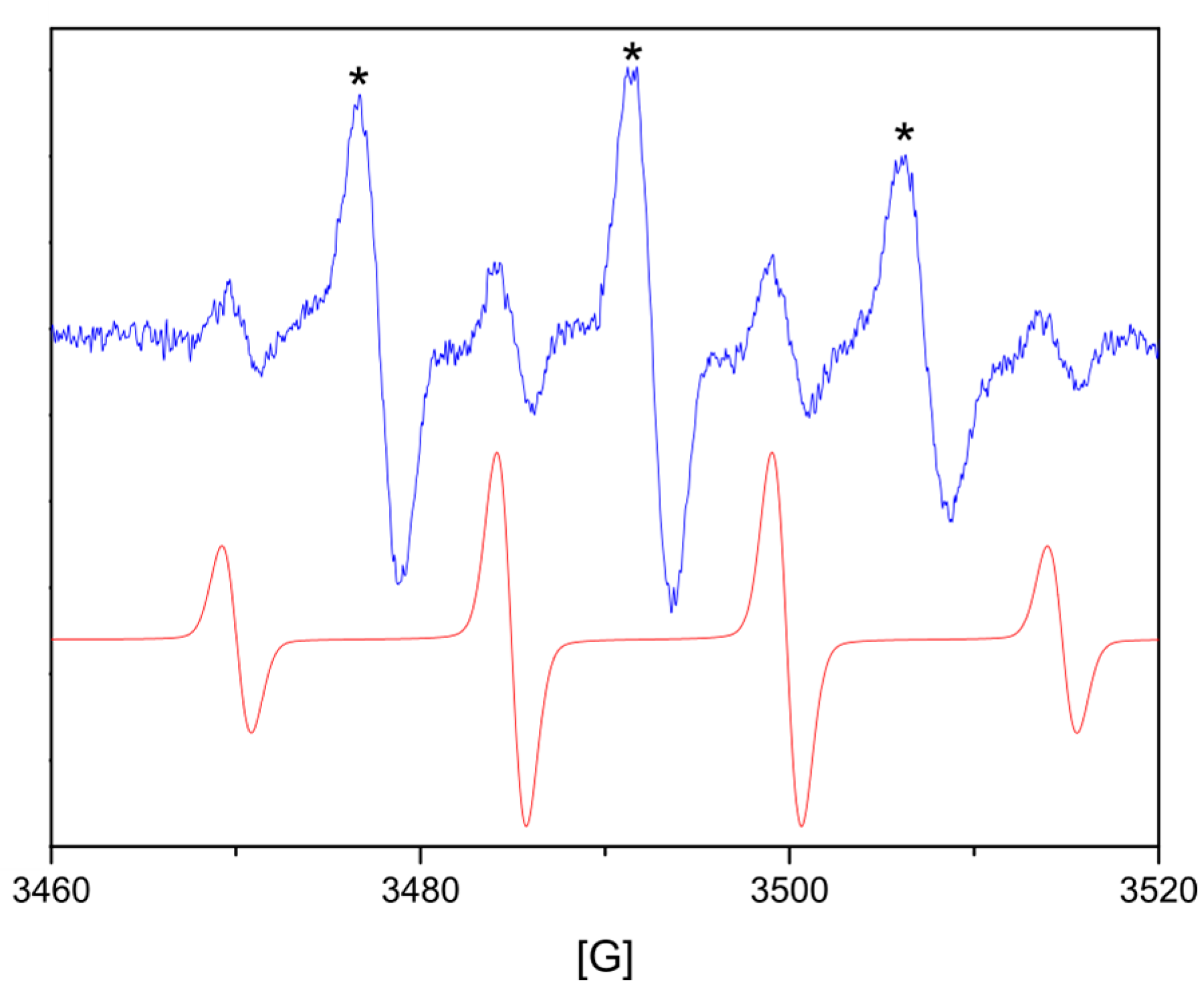 Materials 10 00353 g008