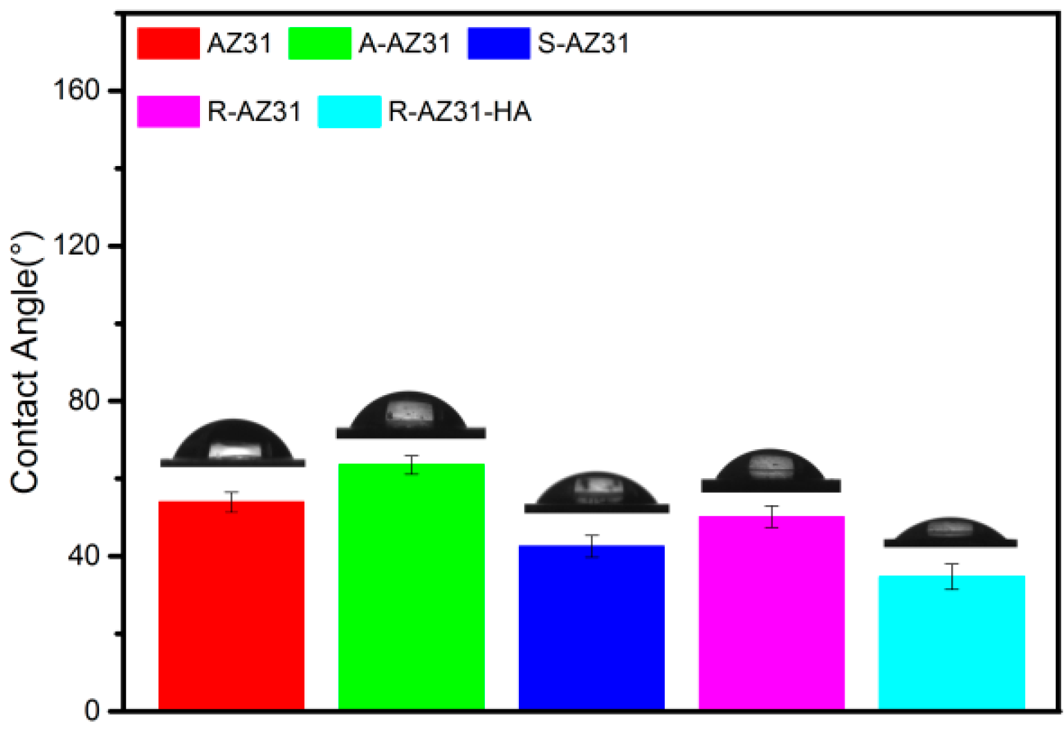 Materials 10 00358 g007