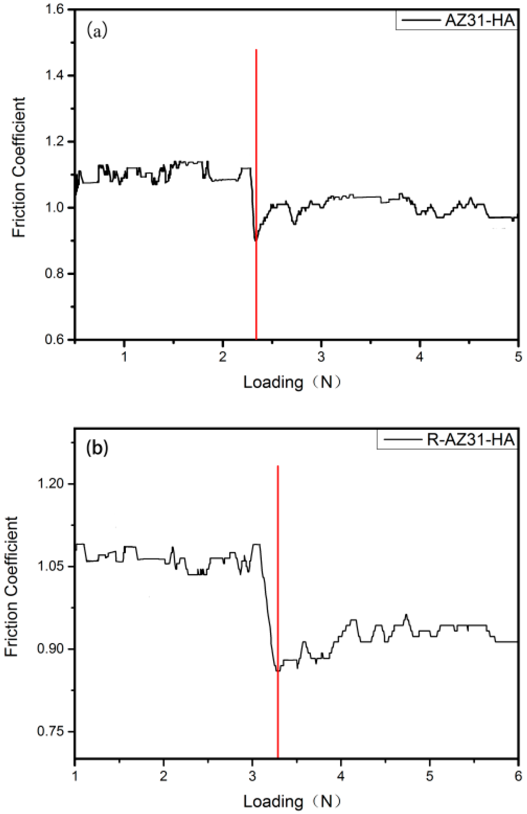 Materials 10 00358 g008