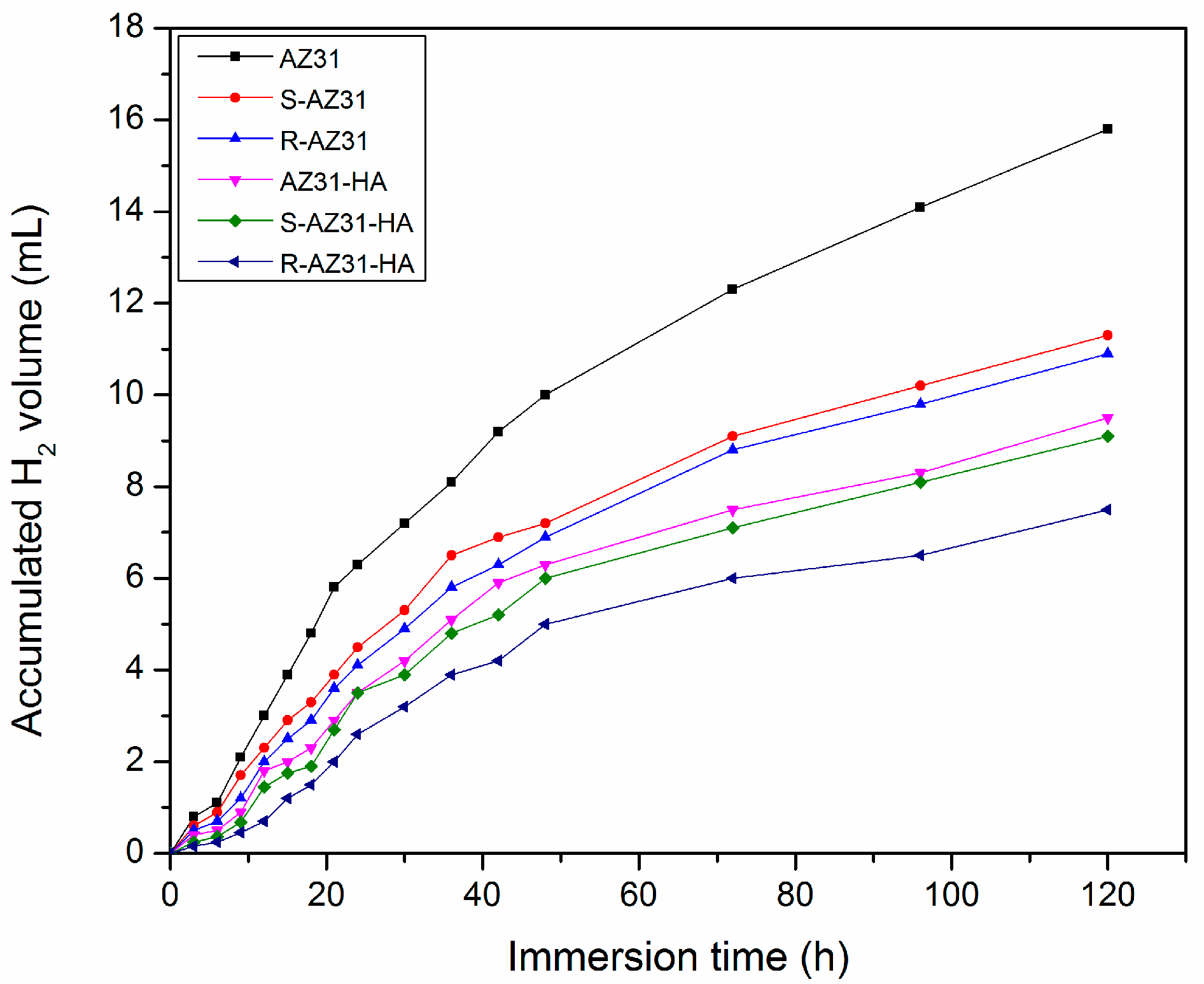 Materials 10 00358 g011