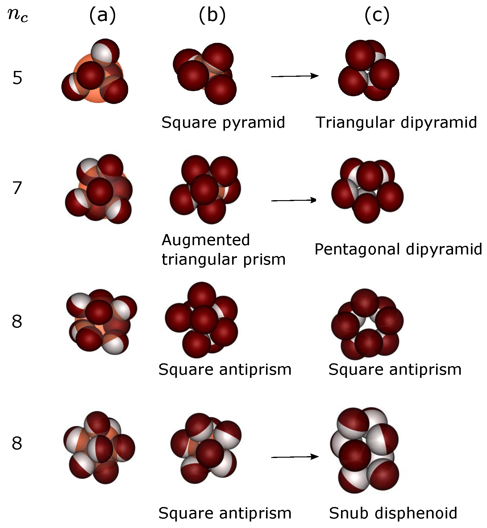 Materials 10 00361 g004 550