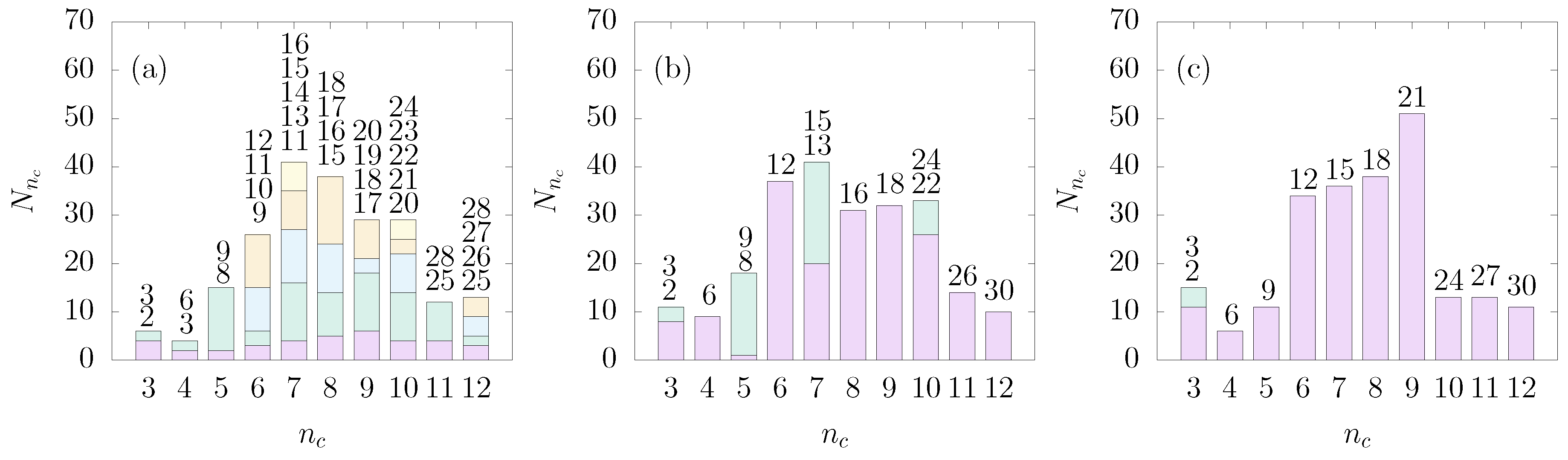 Materials 10 00361 g005 550
