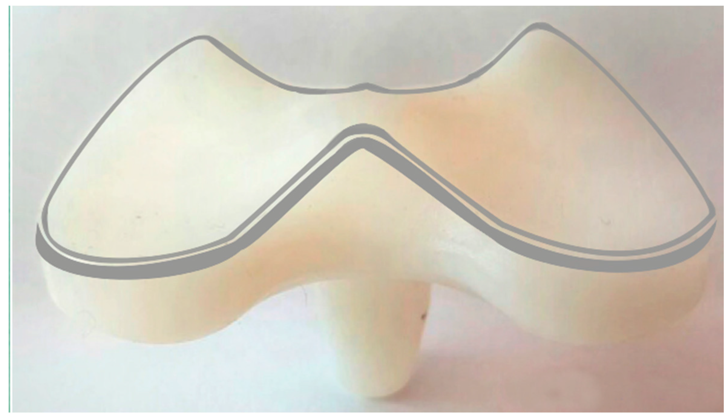 Materials 10 00364 g003 550