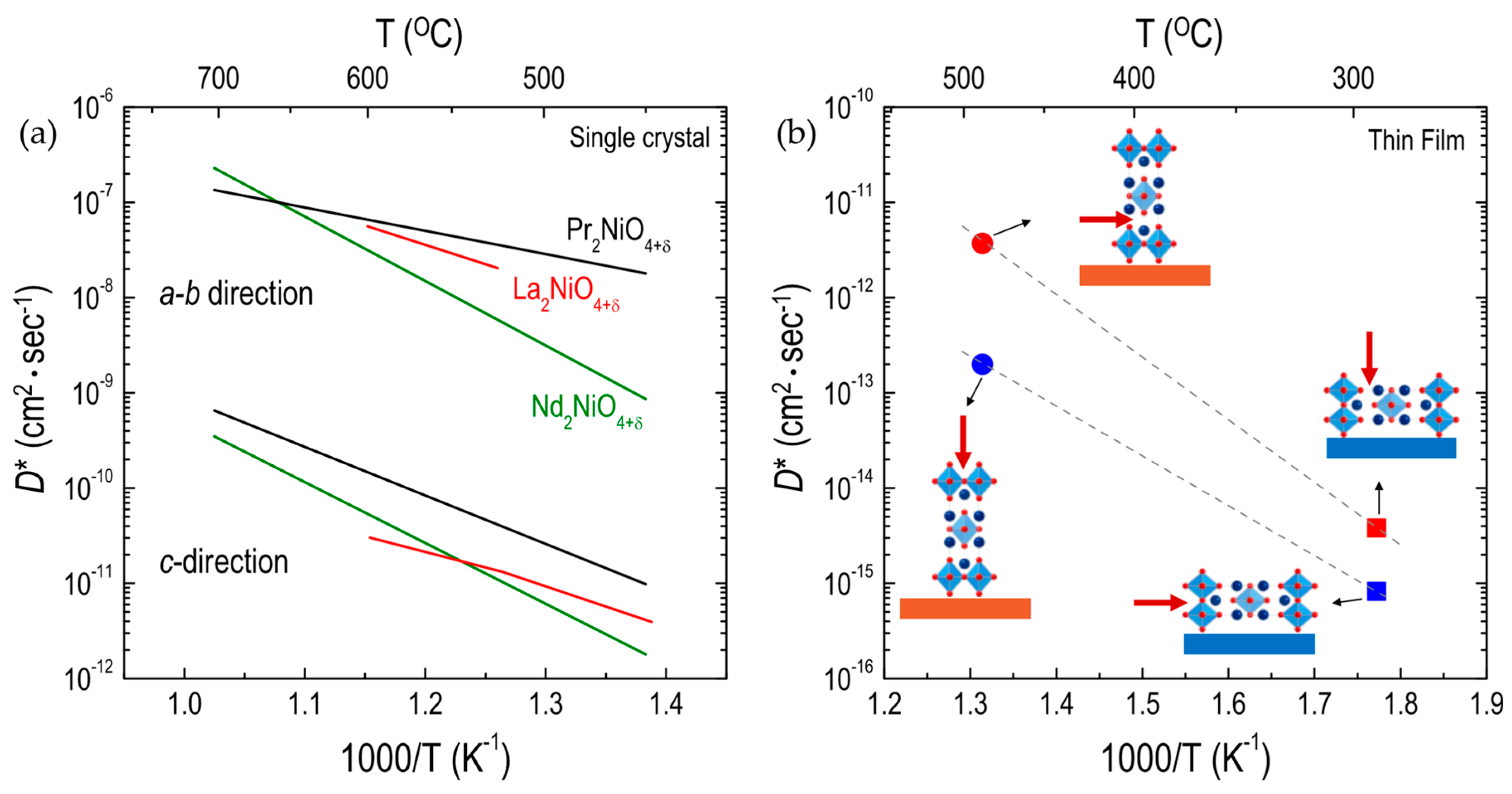Materials 10 00368 g008