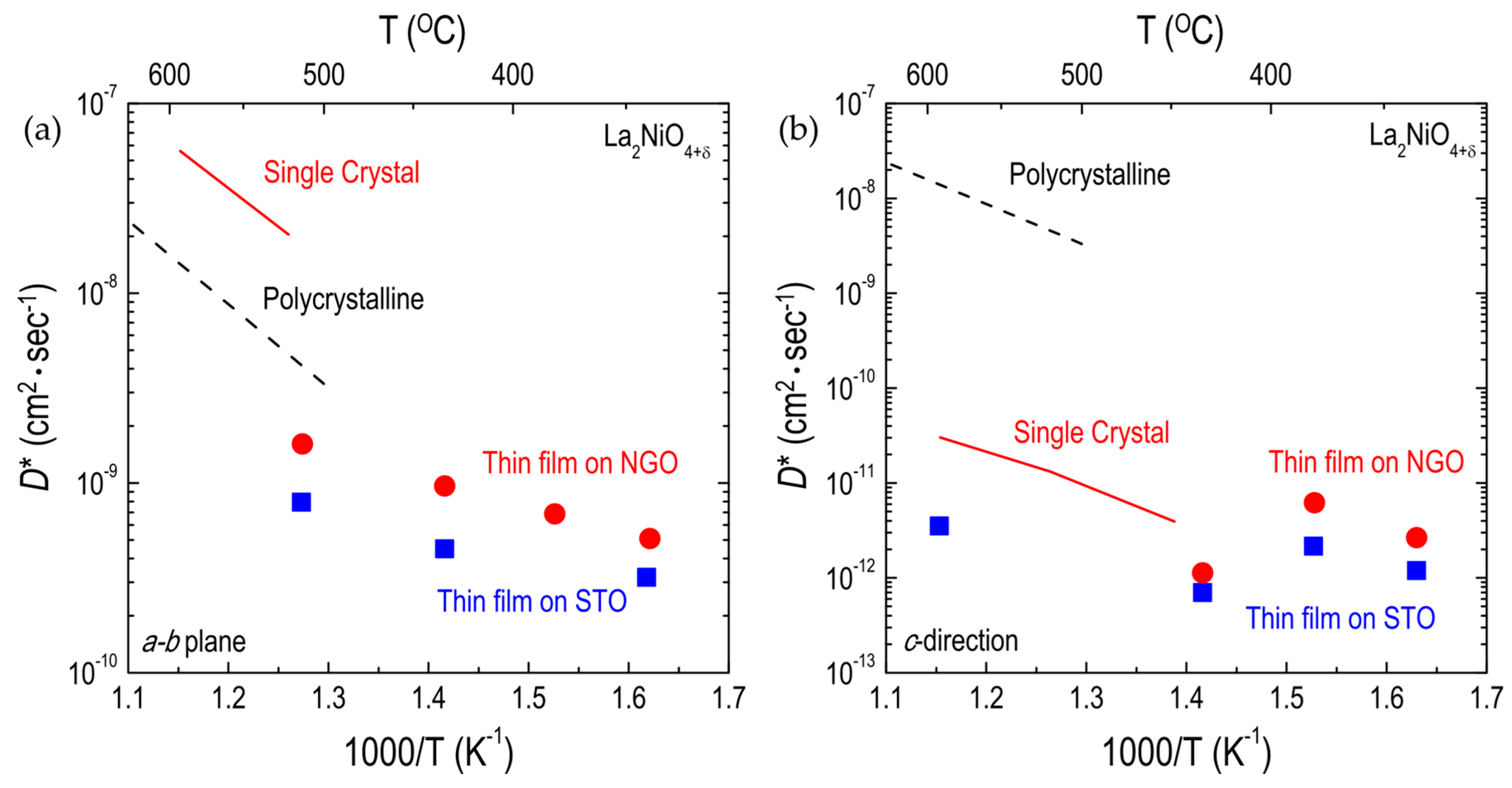 Materials 10 00368 g009