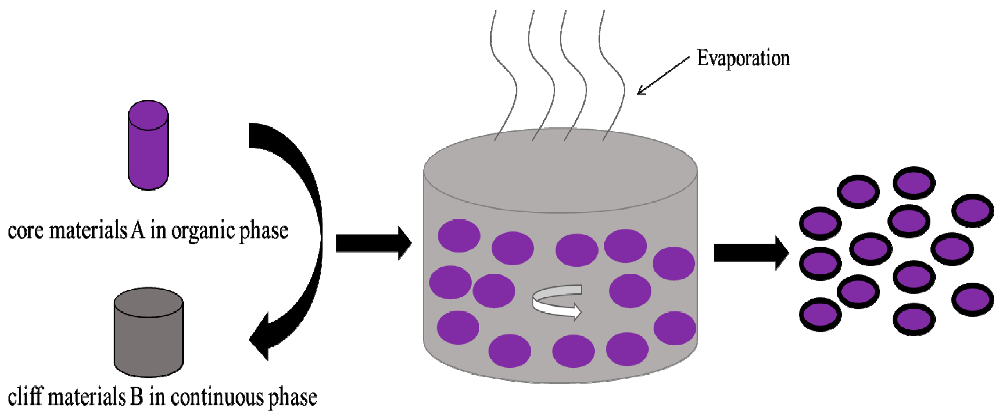 Materials 10 00369 g004