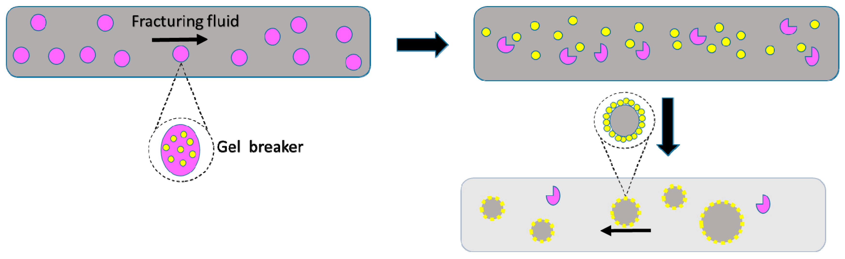 Materials 10 00369 g006