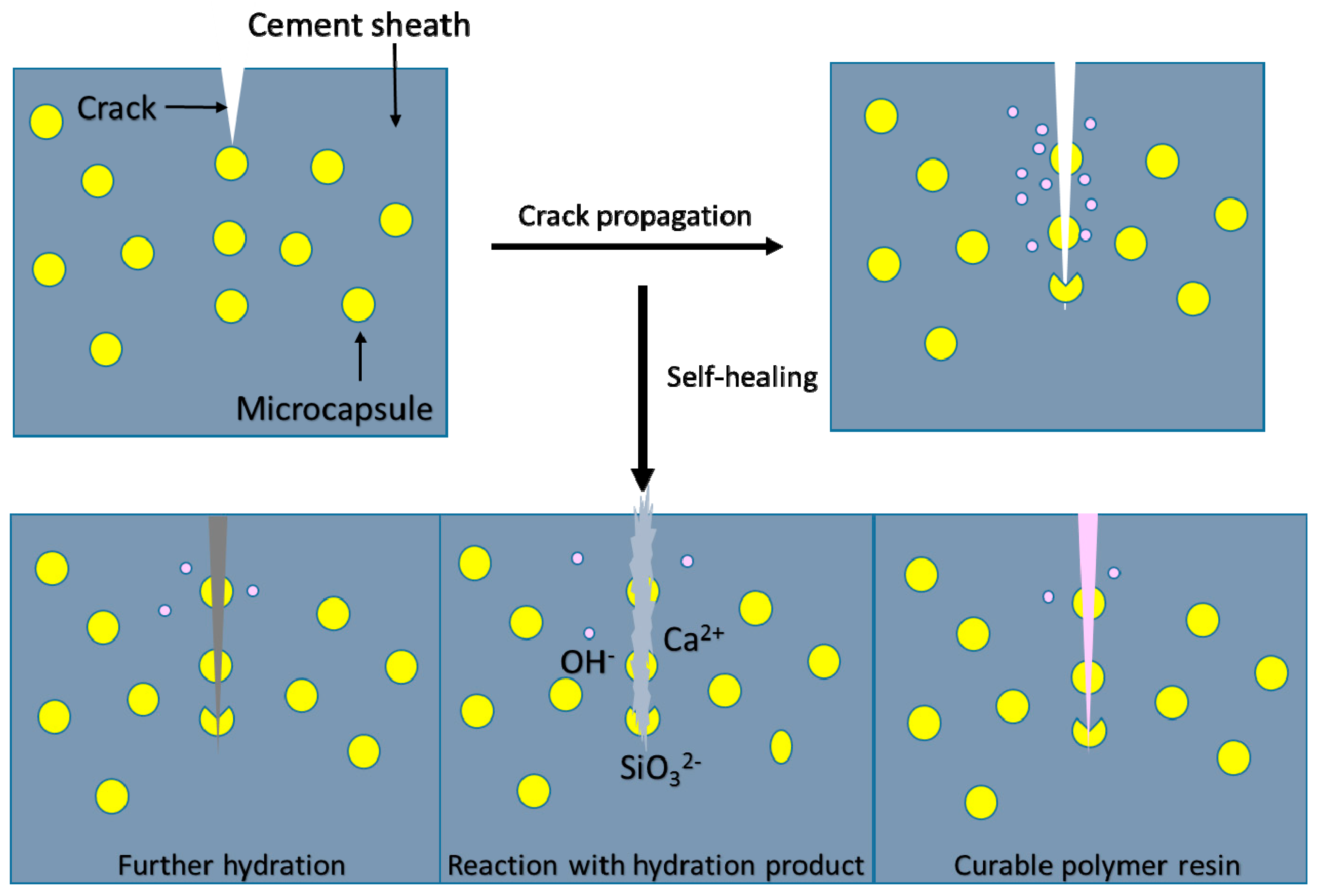 Materials 10 00369 g008