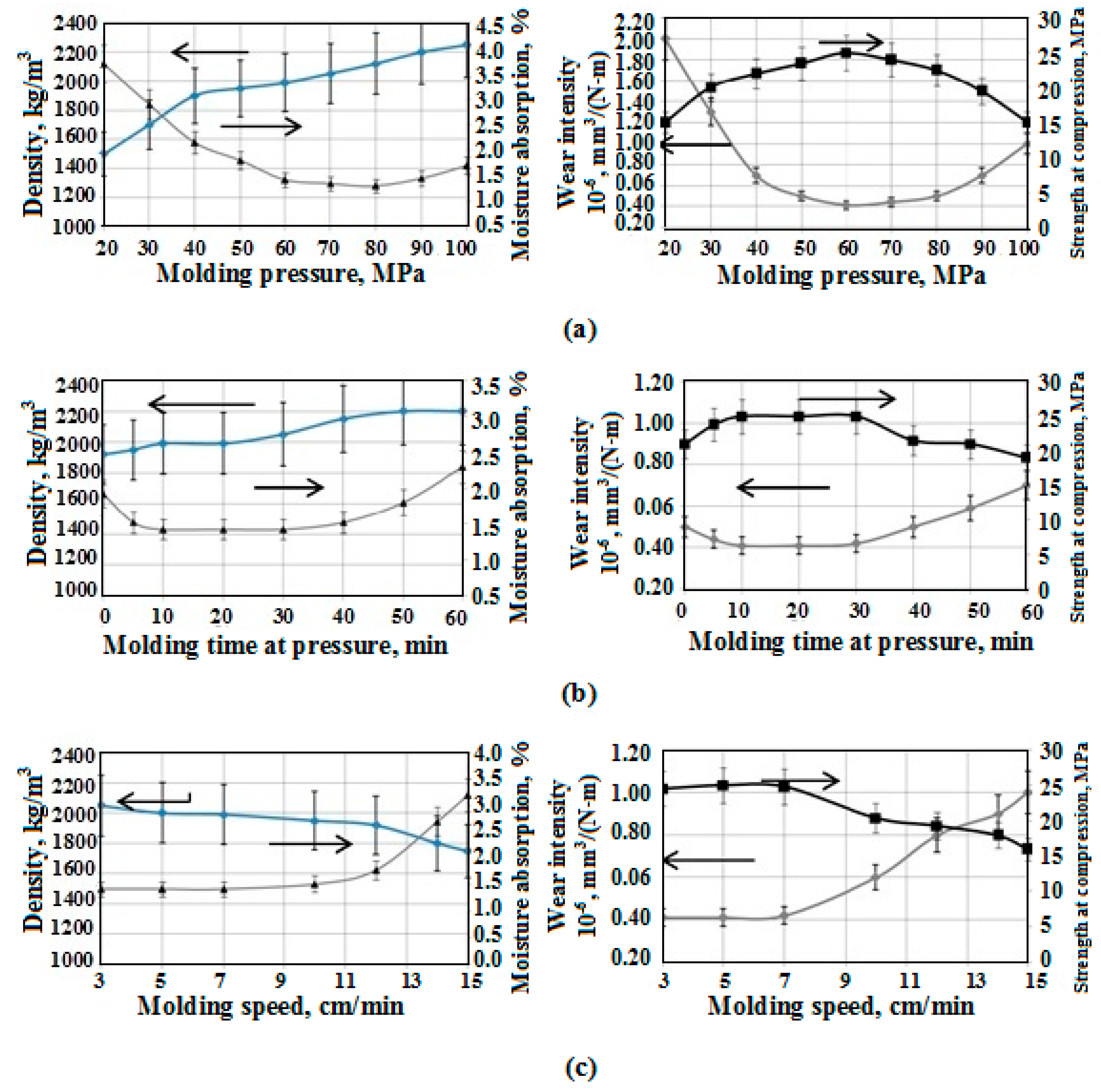 Materials 10 00377 g007 550