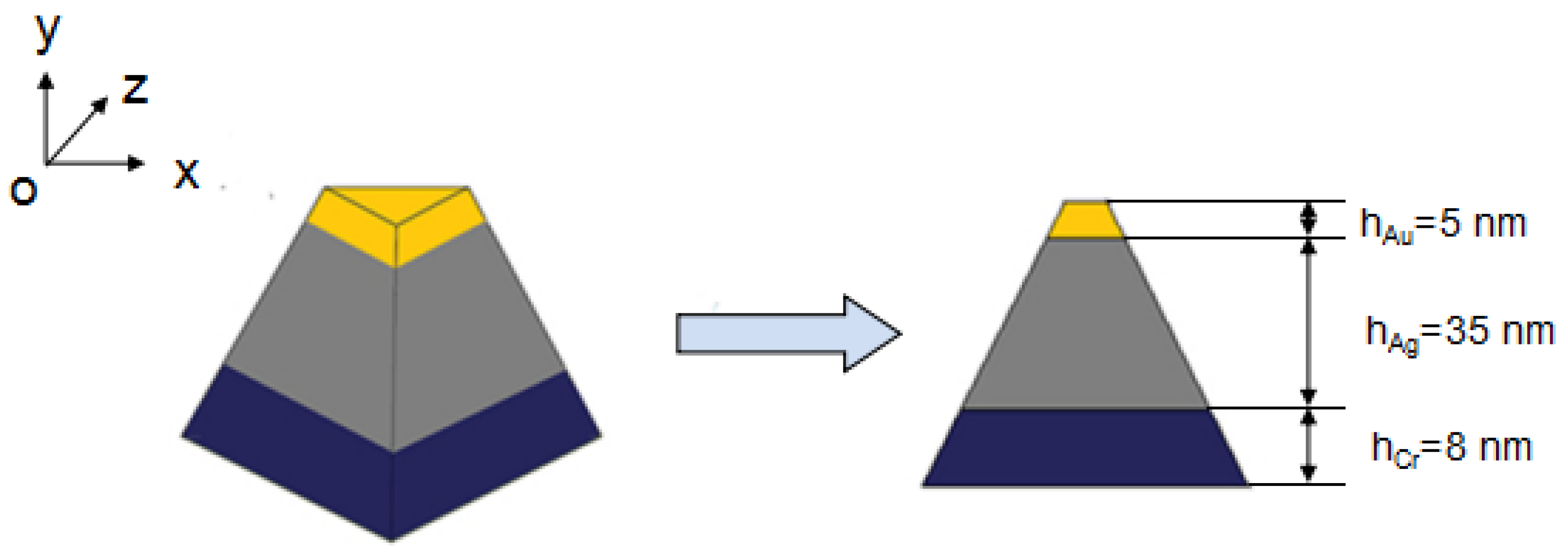 Materials 10 00381 g001 550