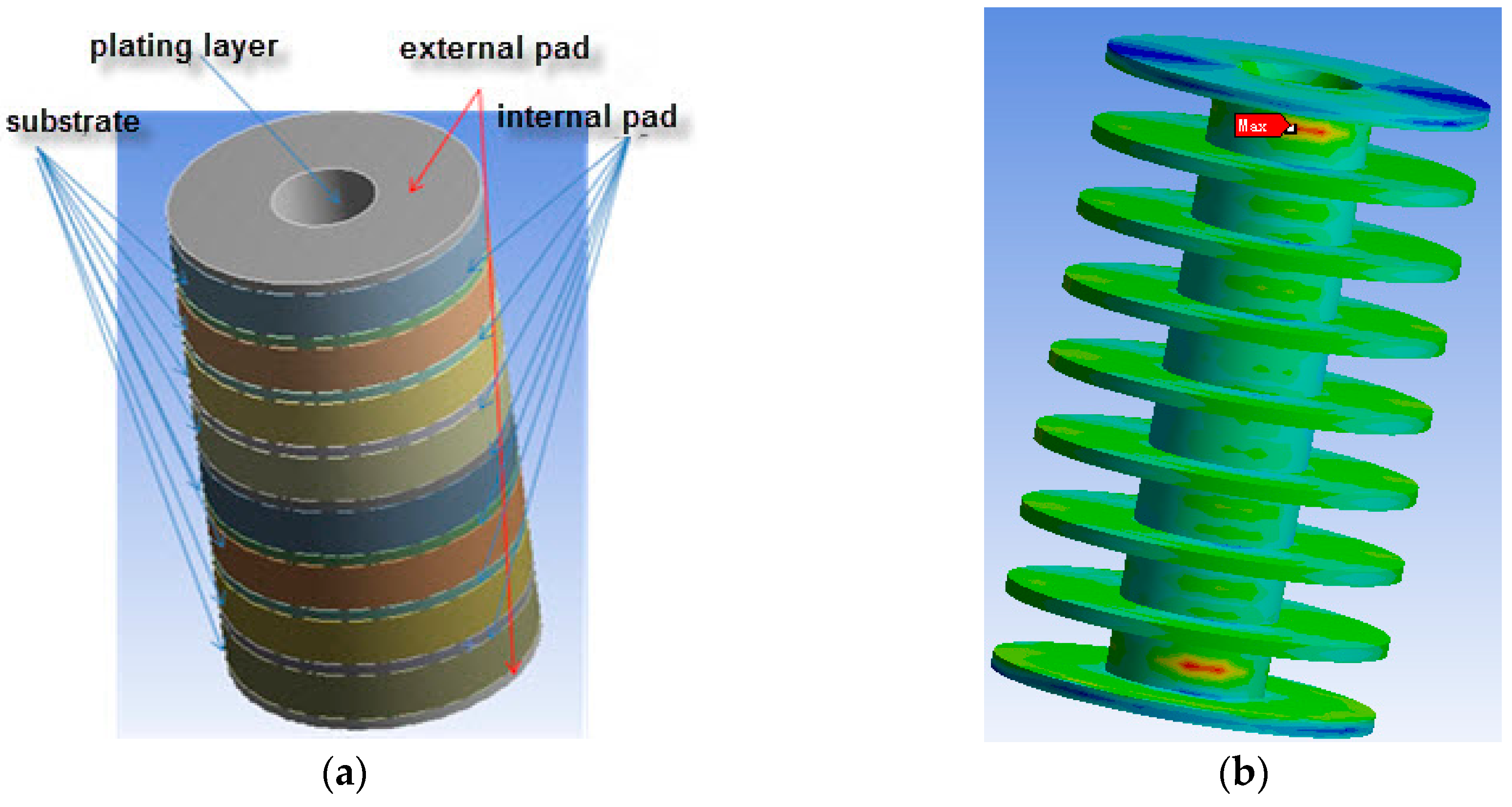 Materials 10 00382 g002 550