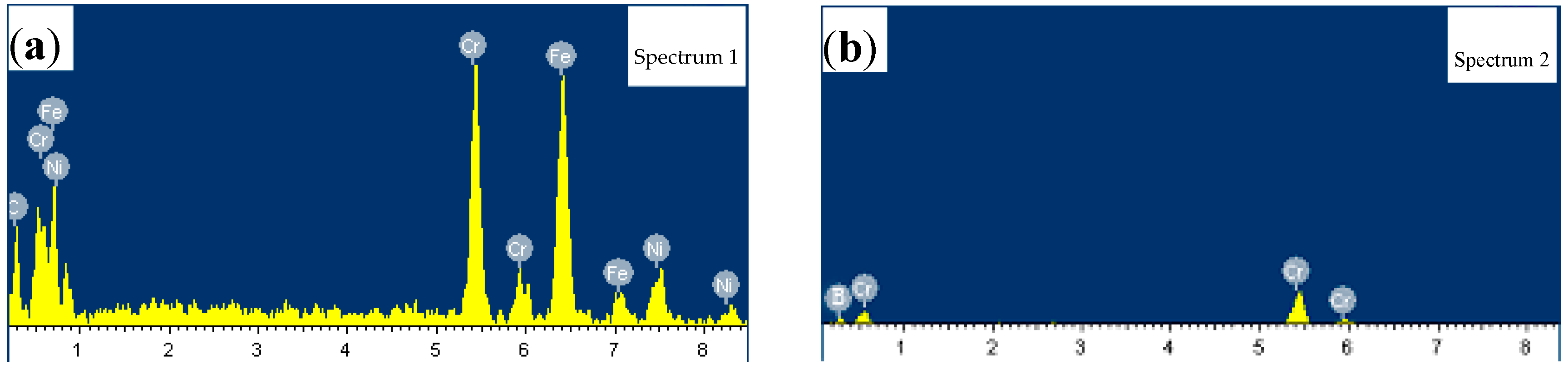 Materials 10 00385 g002 550