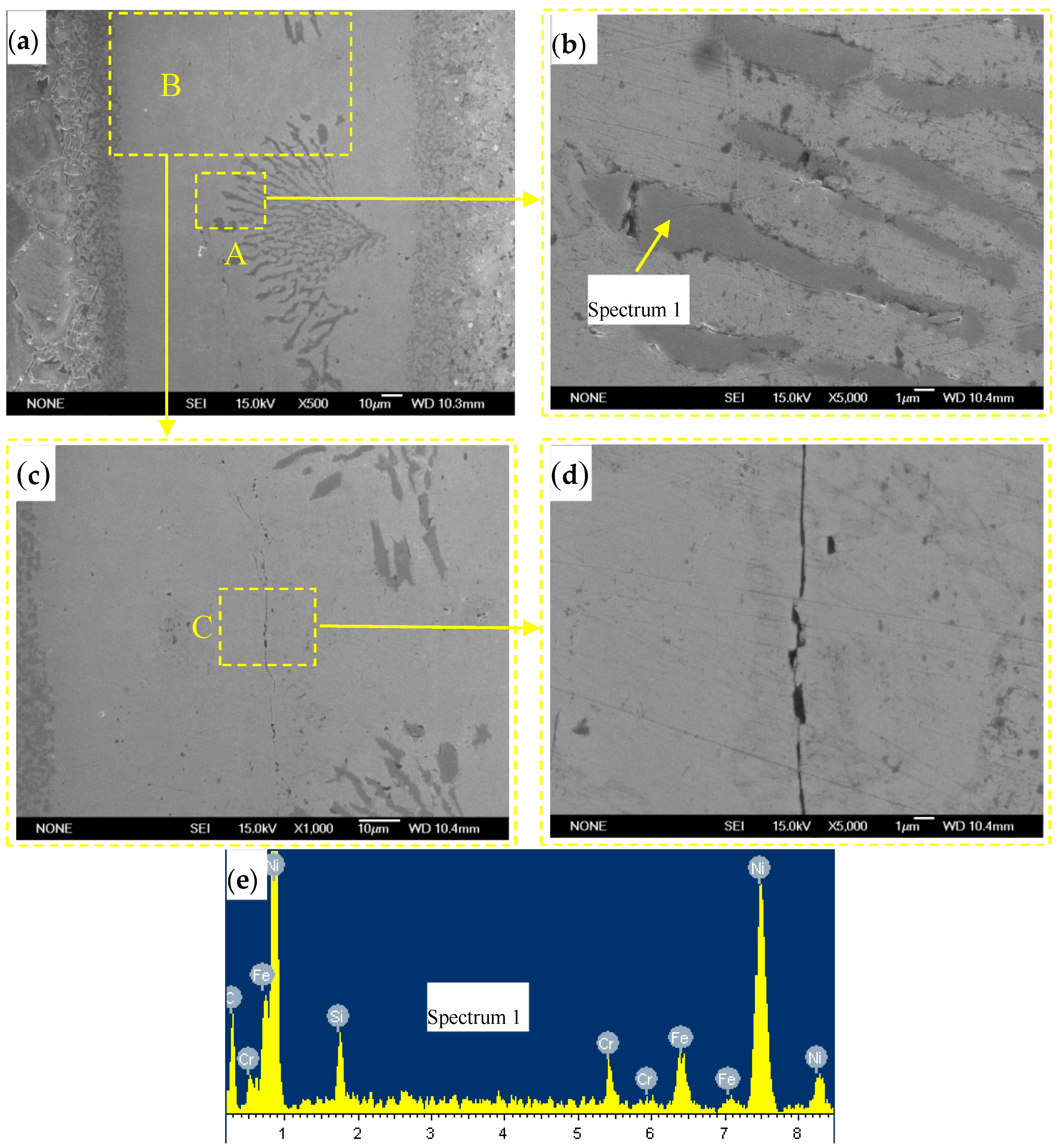 Materials 10 00385 g003a 550