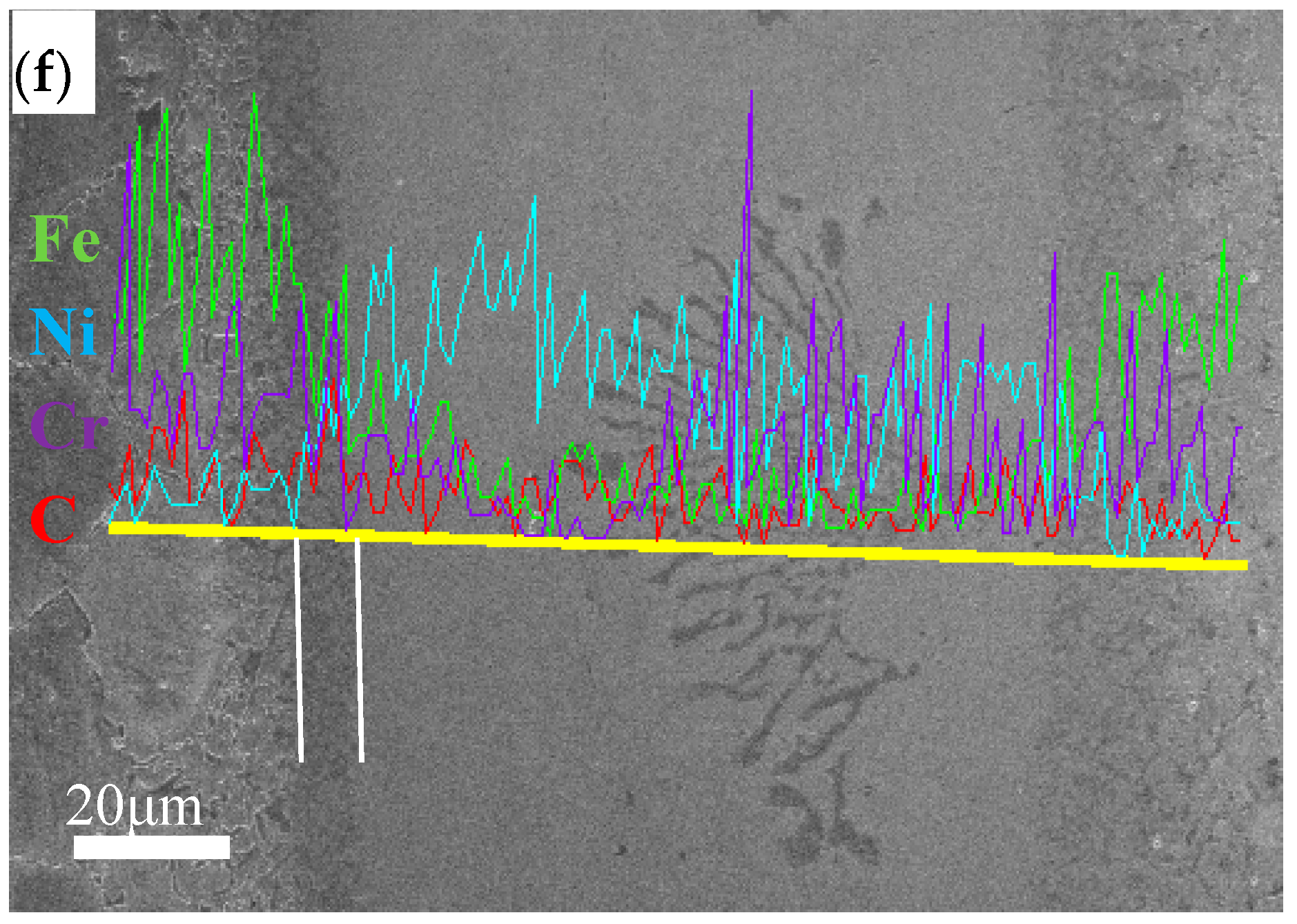 Materials 10 00385 g003b 550