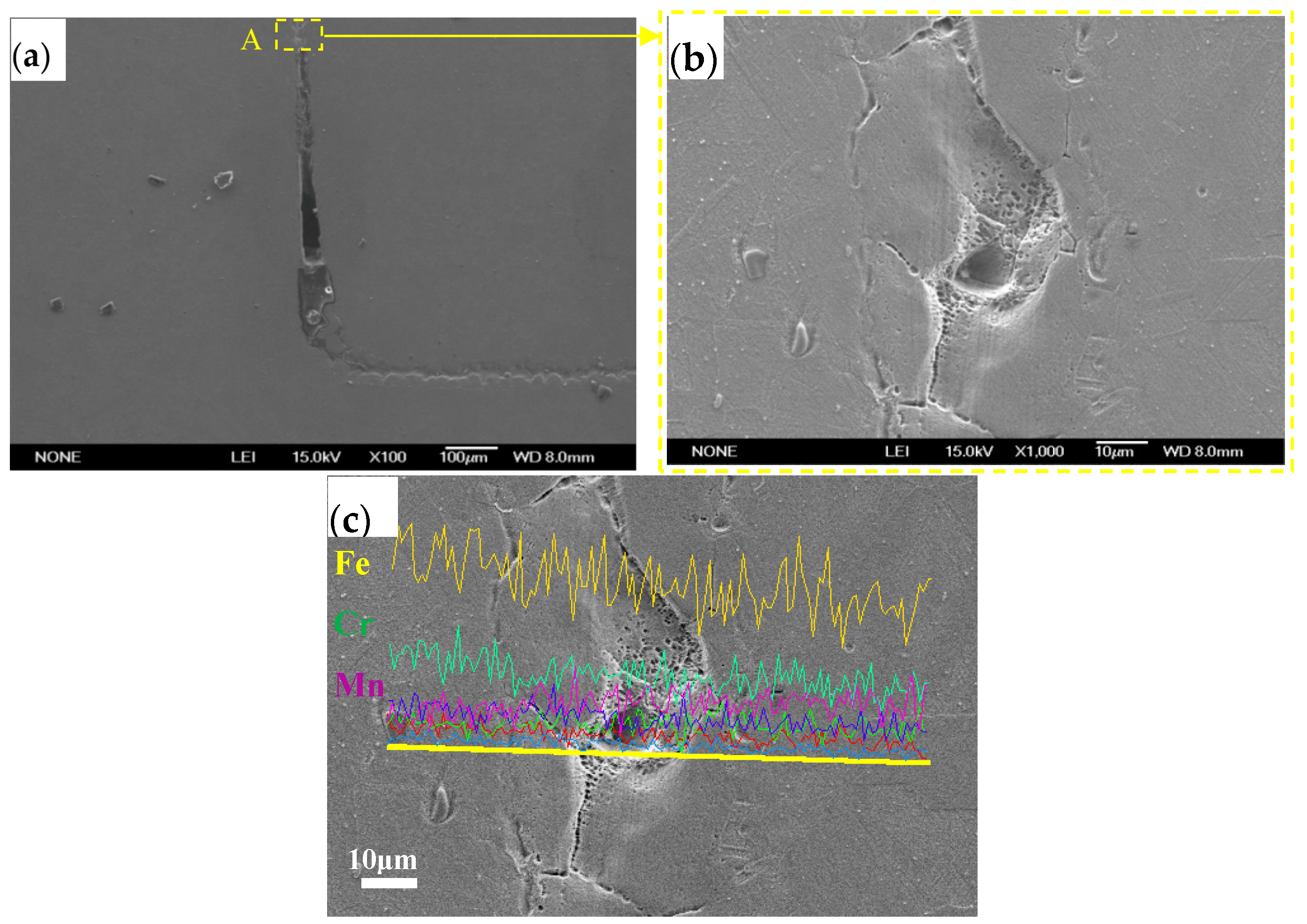 Materials 10 00385 g004 550