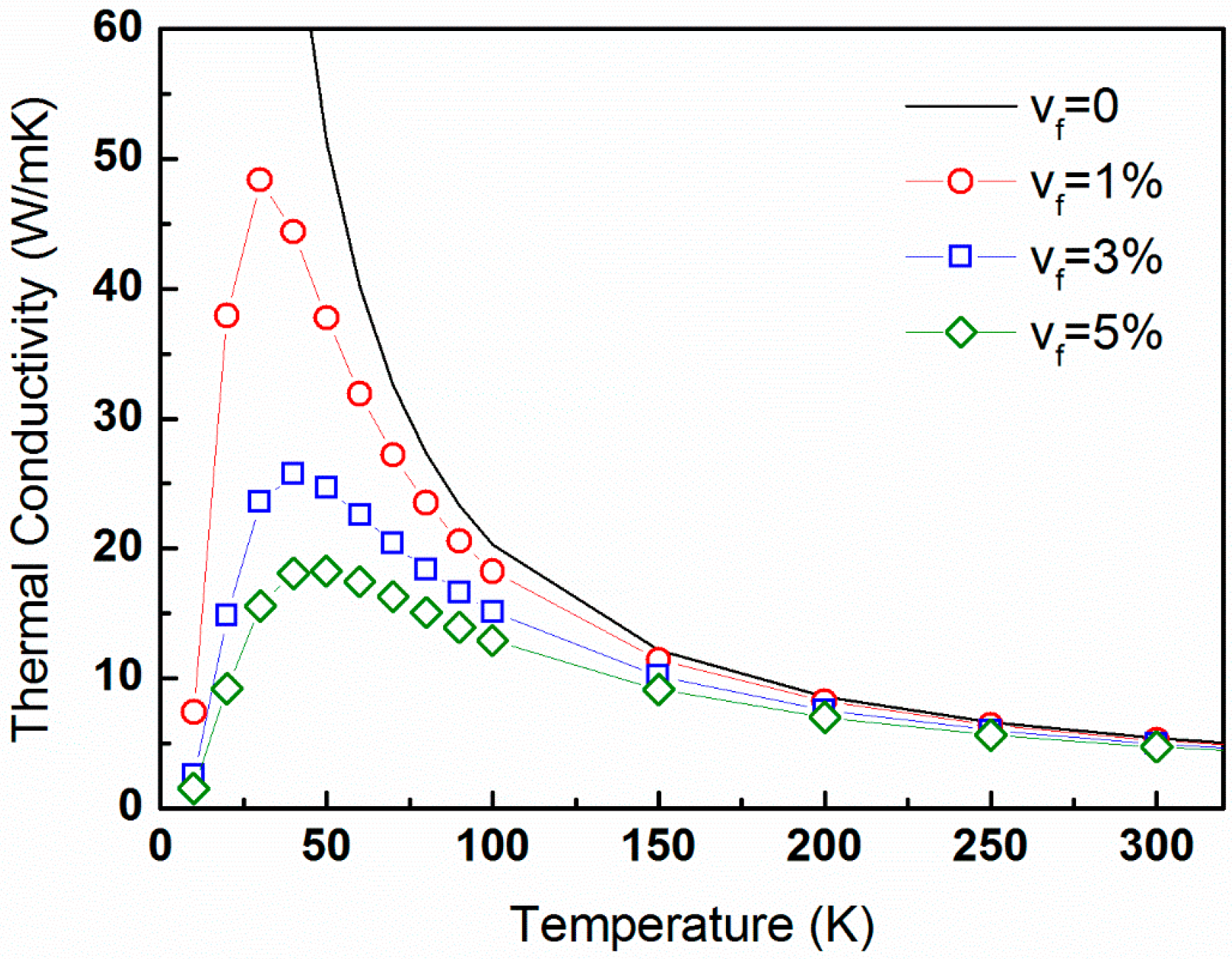 Materials 10 00386 g004 550