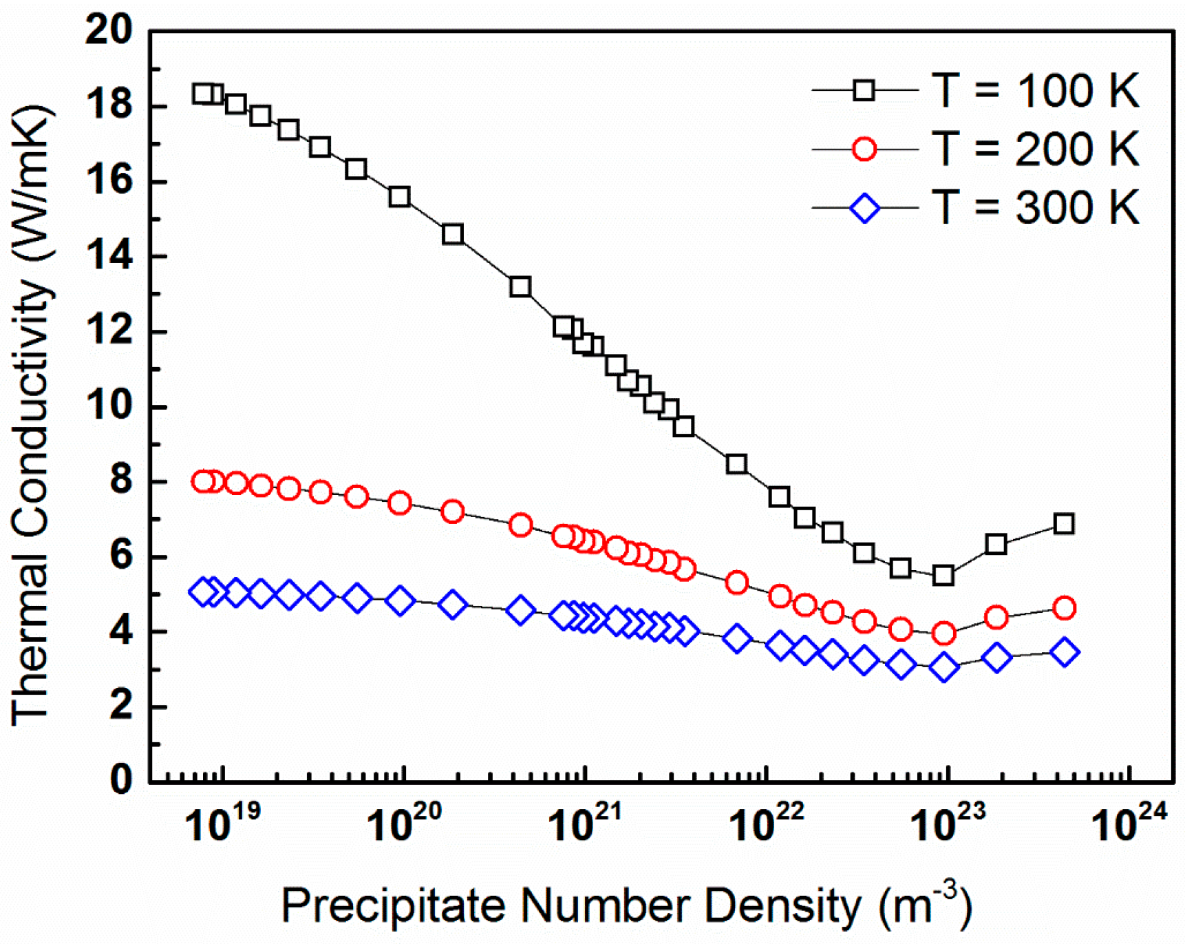 Materials 10 00386 g007 550