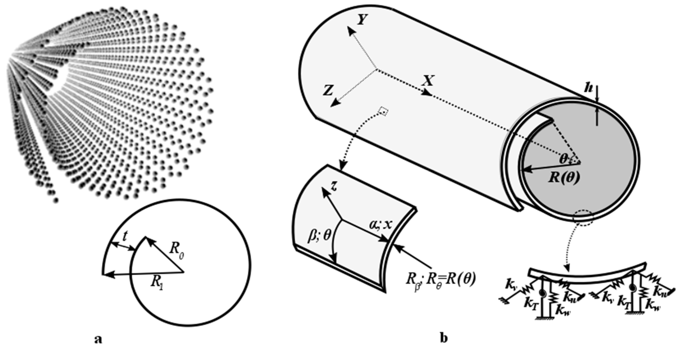 Materials 10 00387 g001
