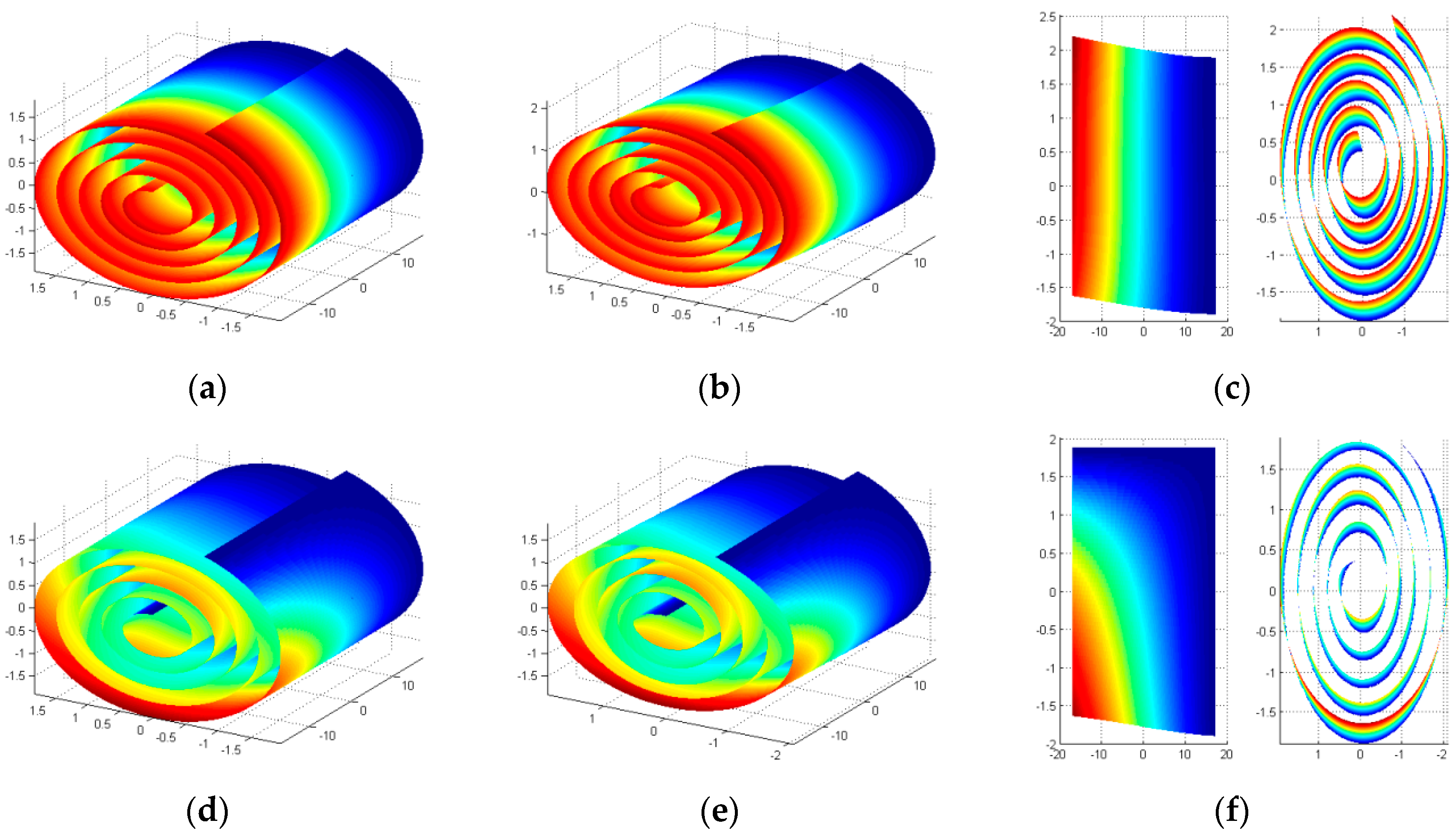 Materials 10 00387 g002