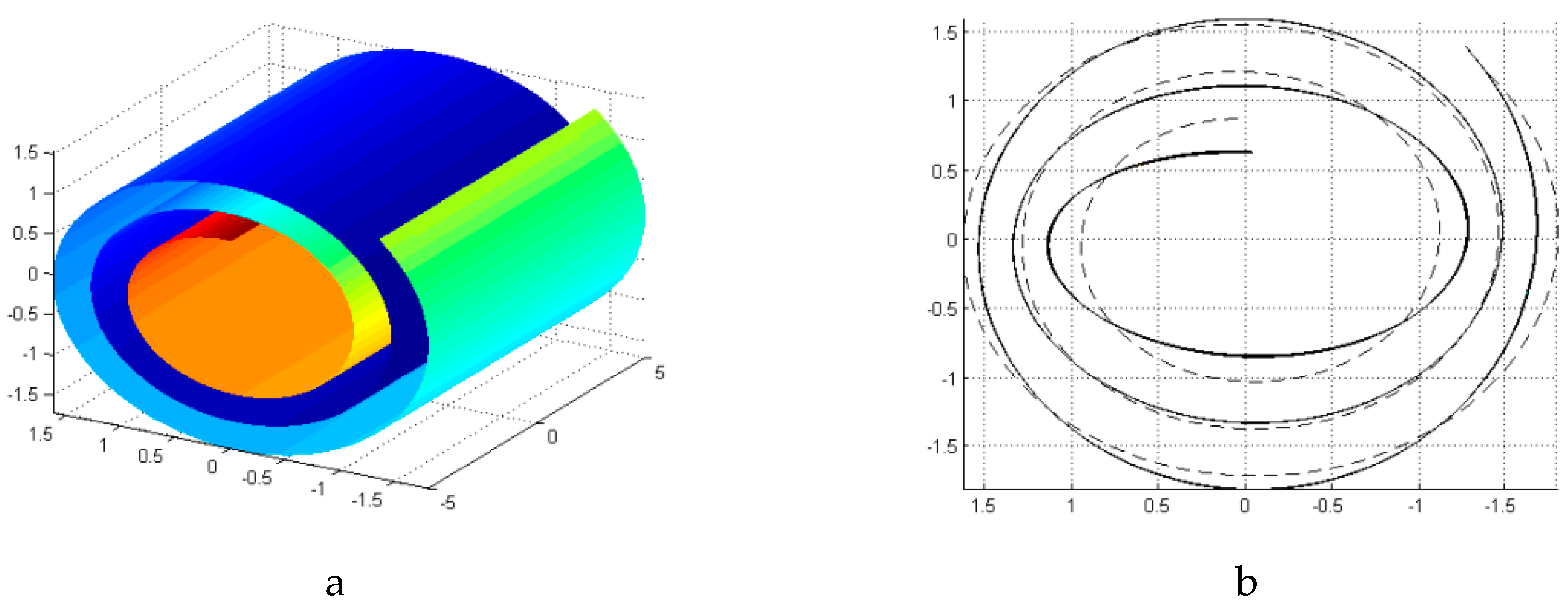 Materials 10 00387 g003