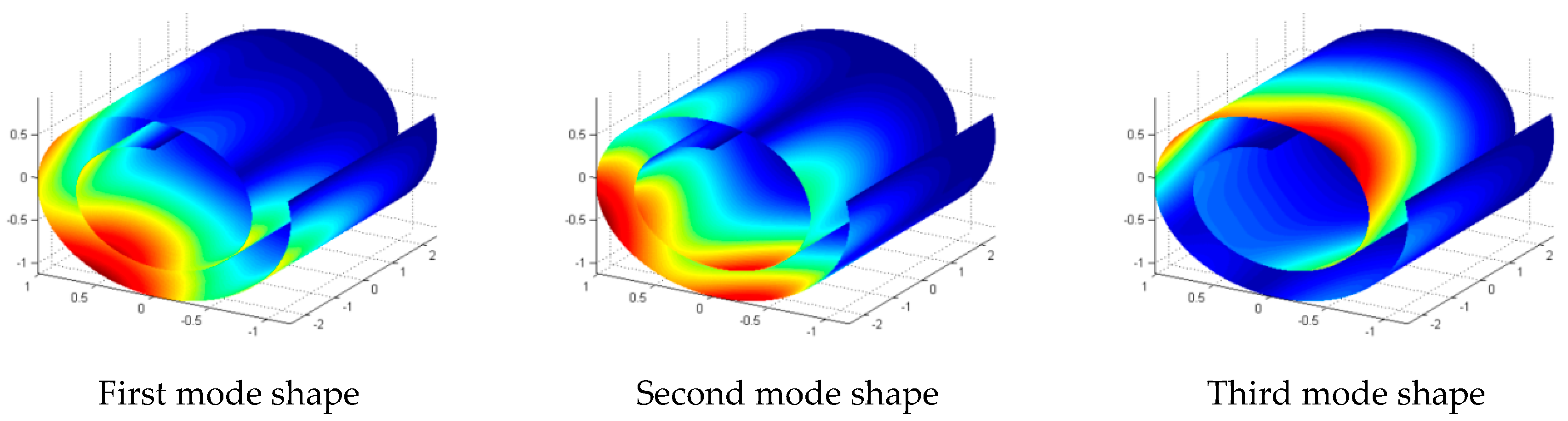 Materials 10 00387 g004a