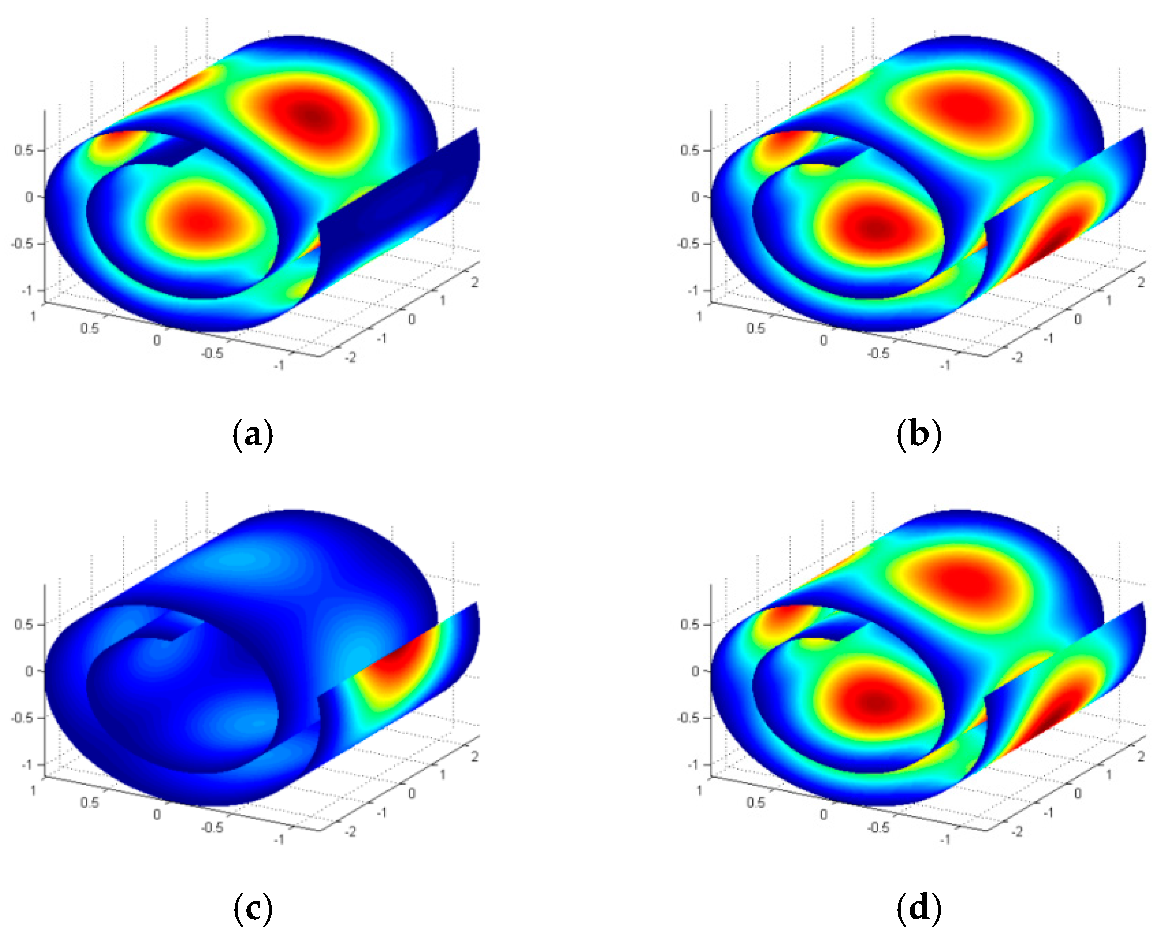 Materials 10 00387 g005