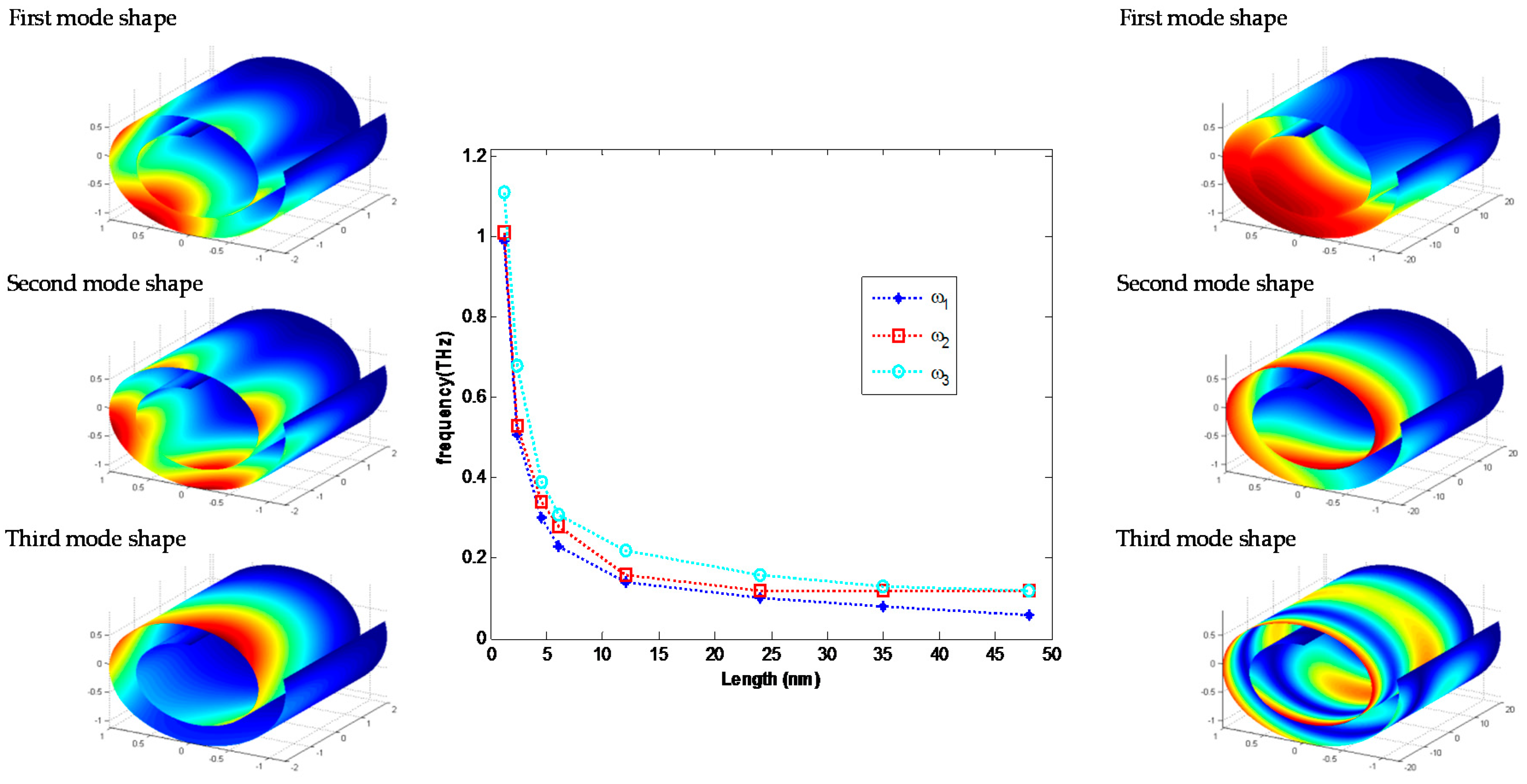 Materials 10 00387 g006