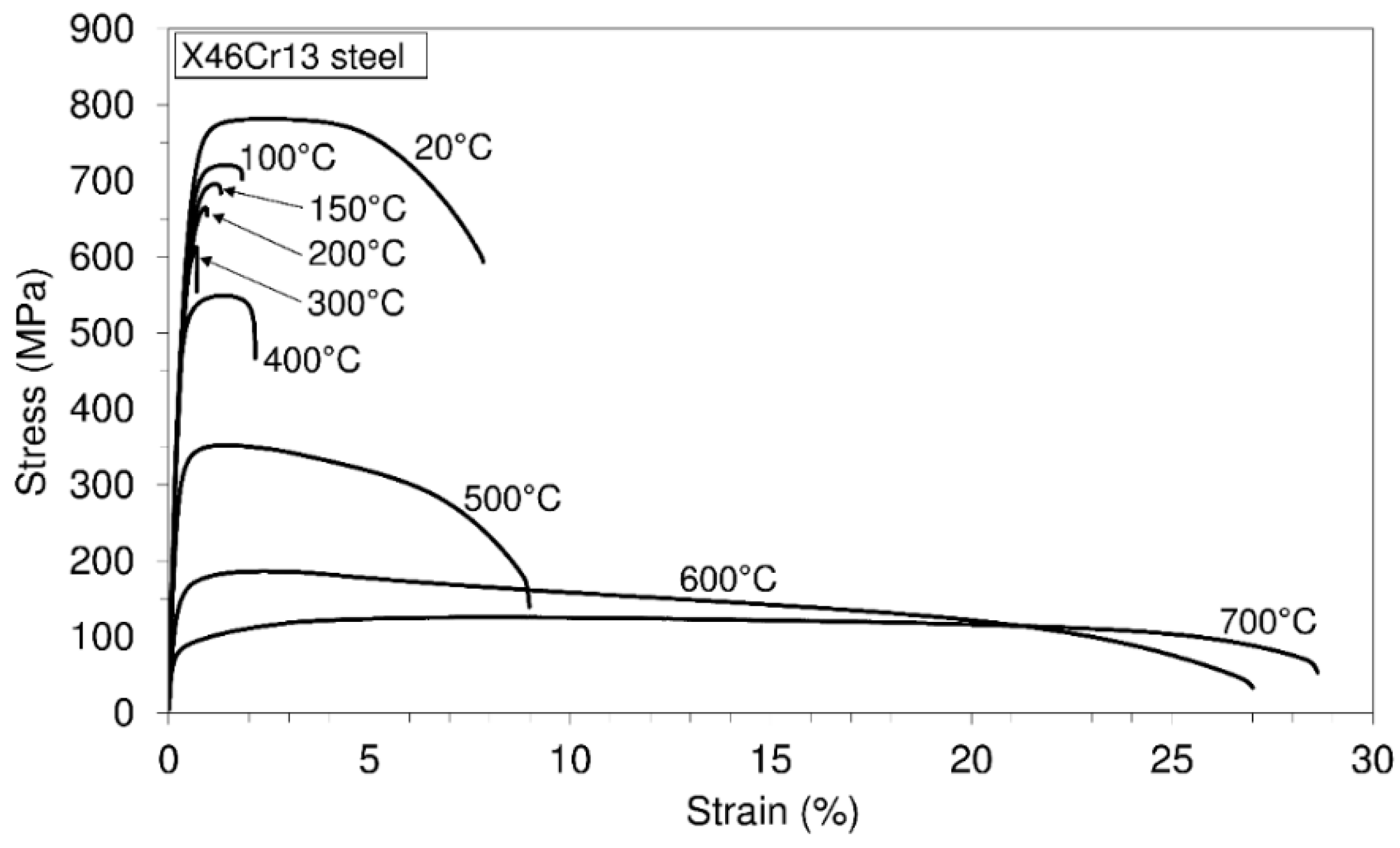 Materials 10 00388 g004