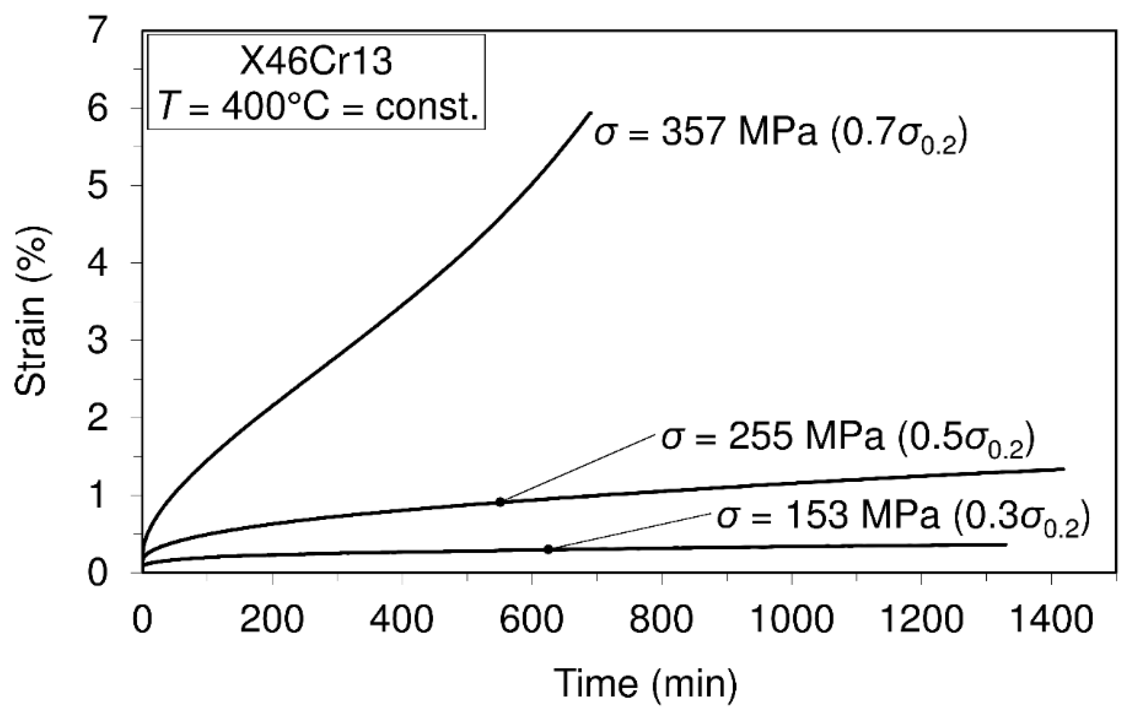 Materials 10 00388 g006